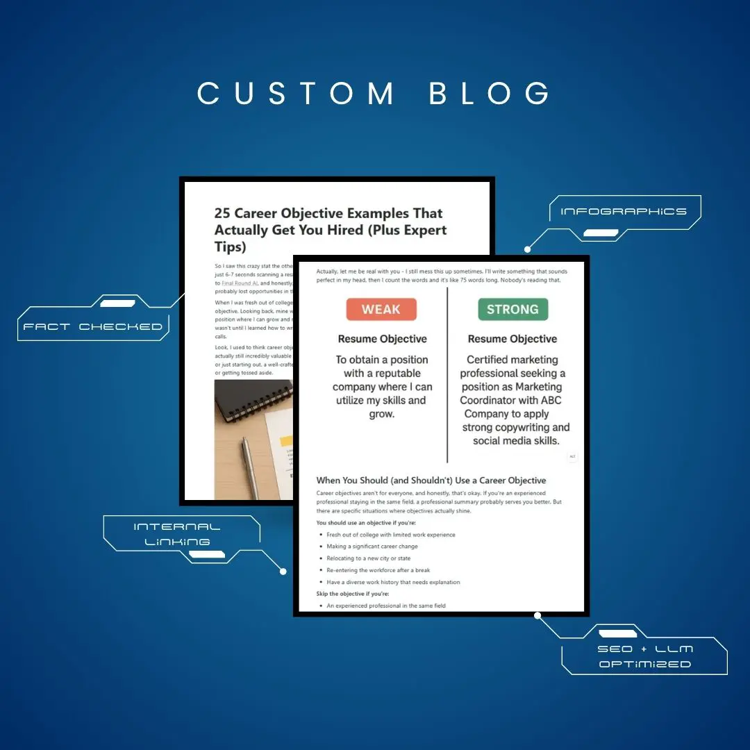 Custom Sample Blog: Optimized & Ready to Publish within 24hrs