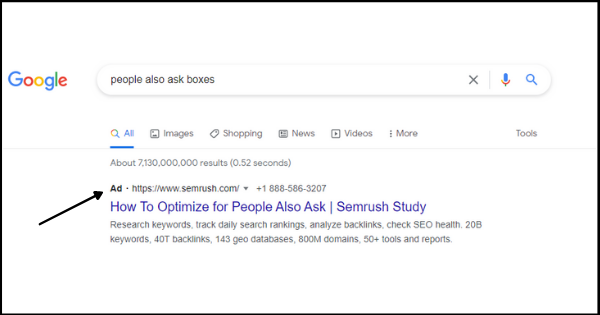 Google Ads in SERPS