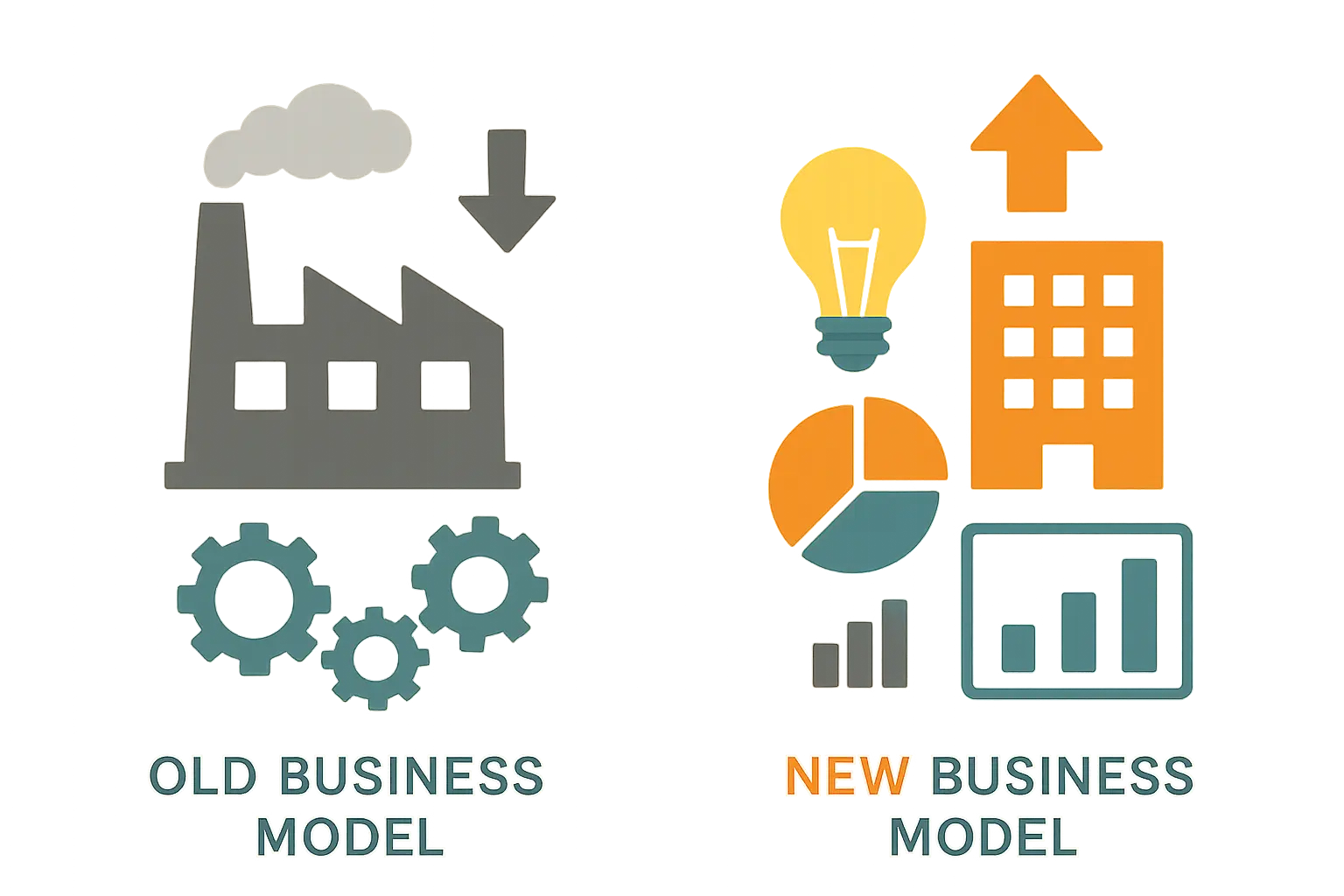 Microsoft cloud transformation case study