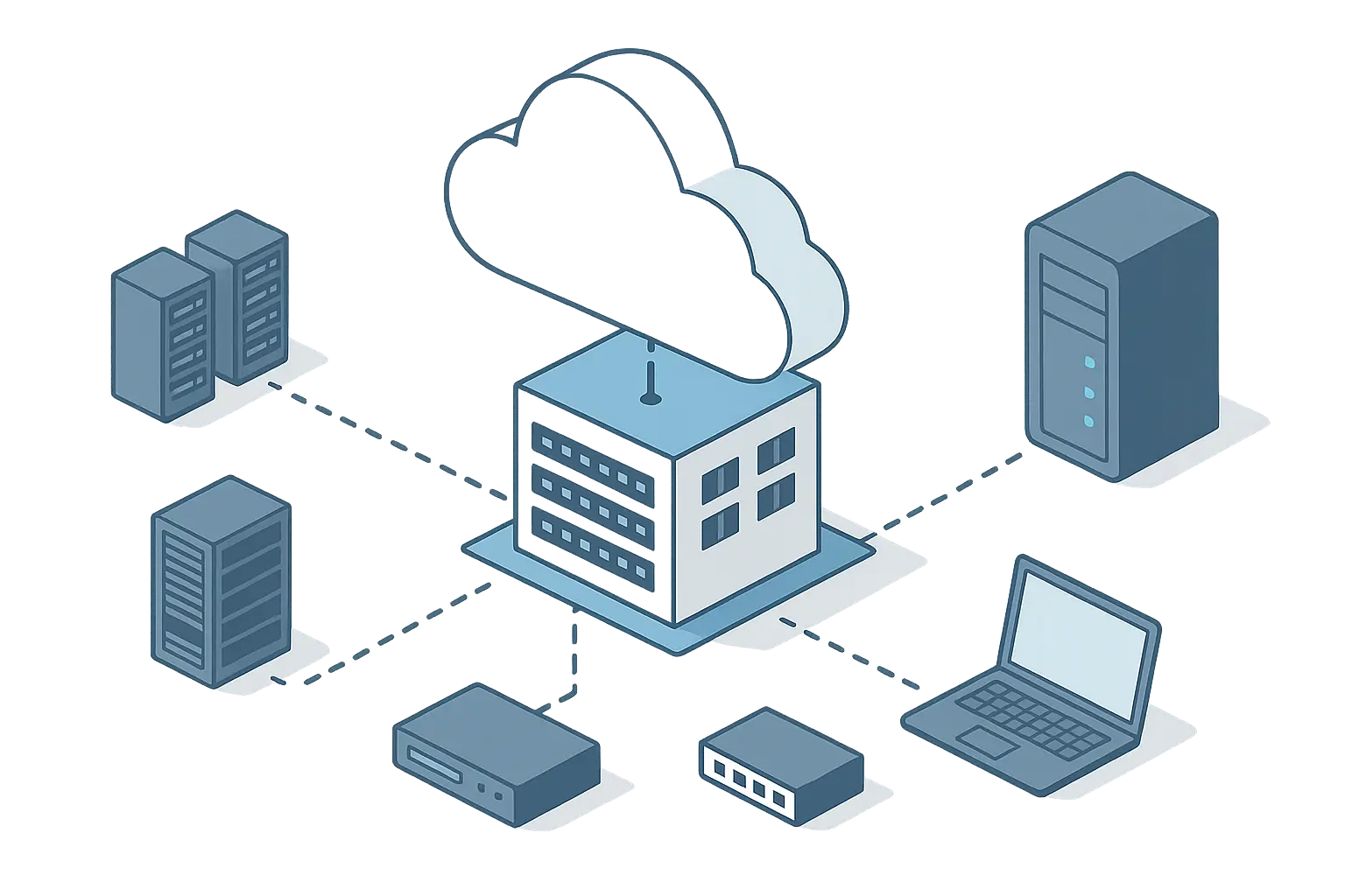 Cloud migration transformation overview