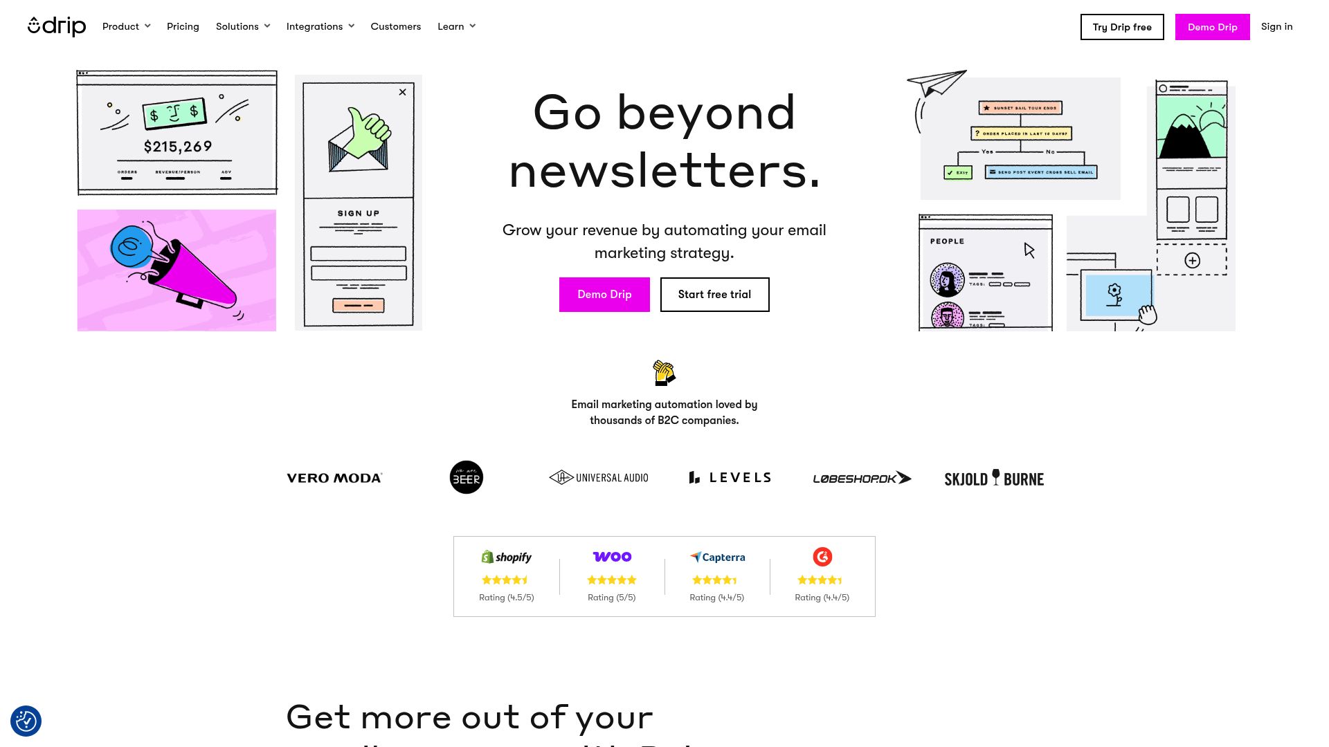 Drip email marketing platform dashboard