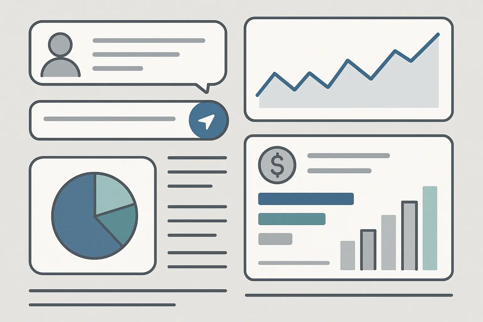 Financial services compliance PPC dashboard