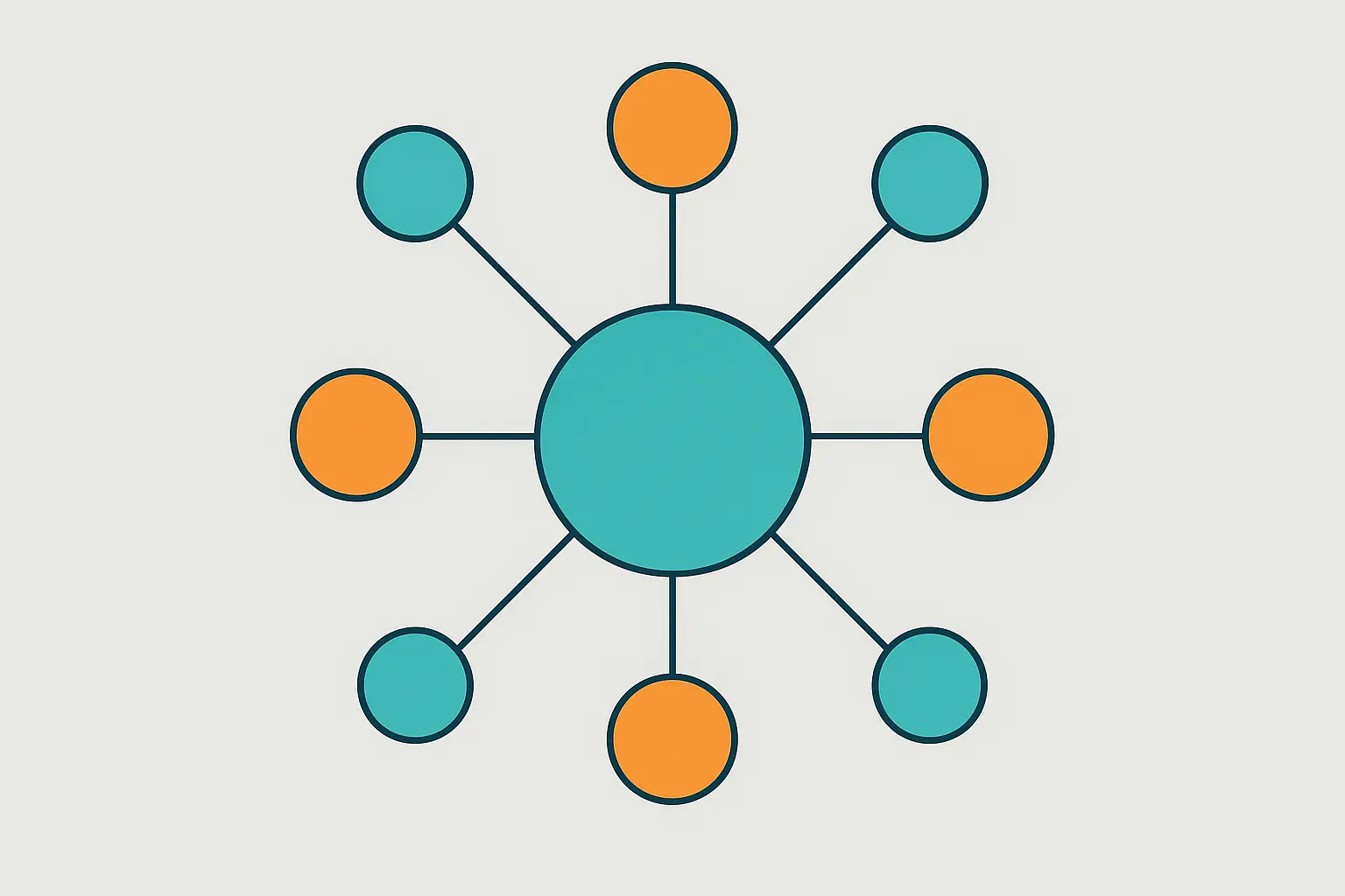 Topic cluster visualization