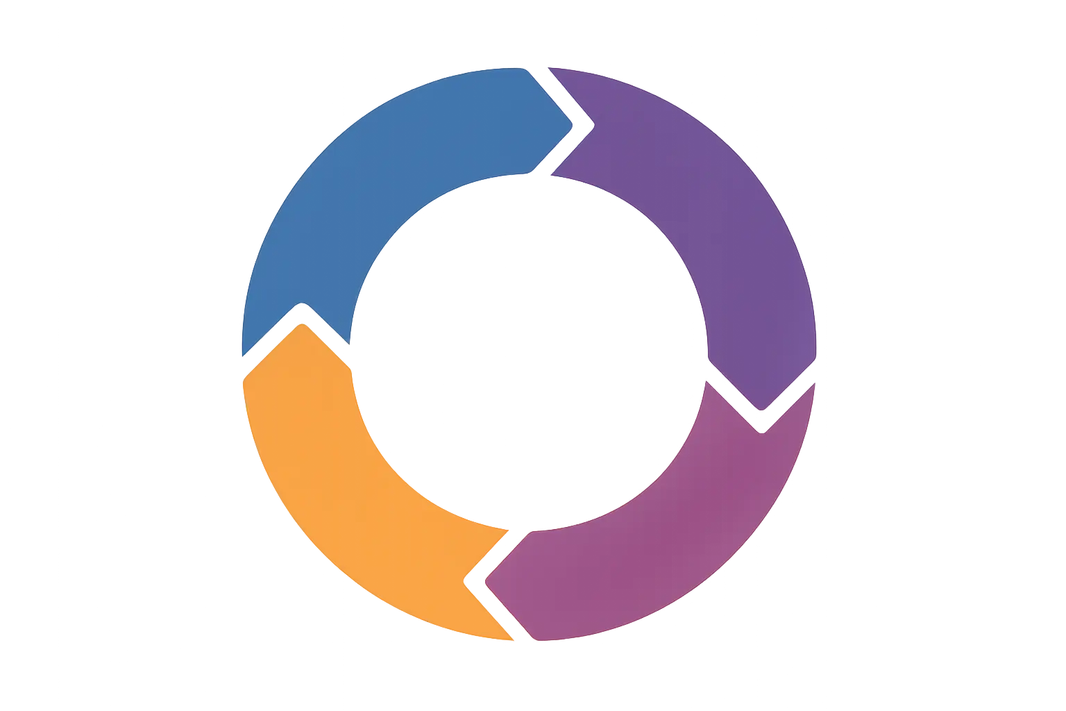 GA4 Optimization Strategy