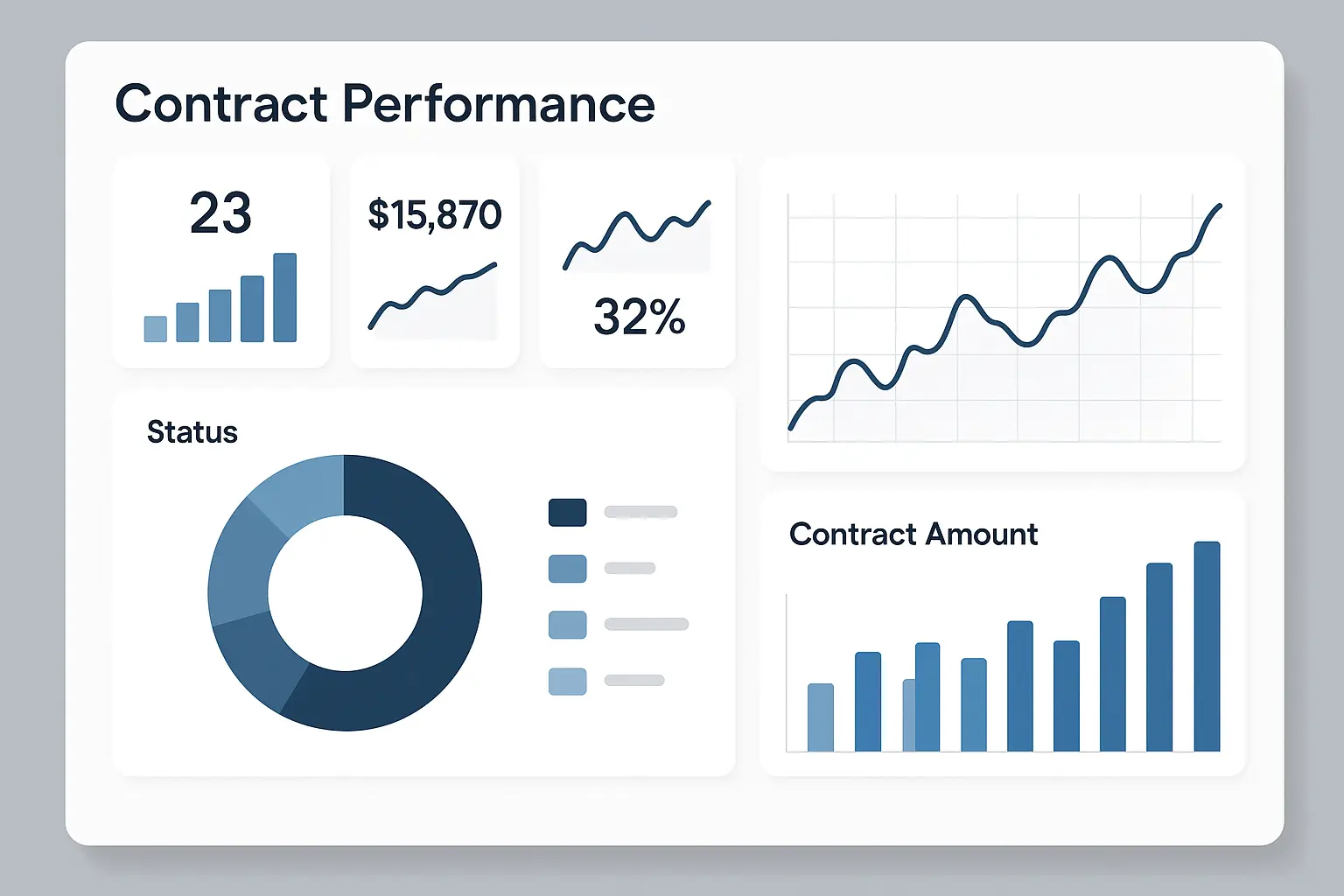 Small business contract management solutions
