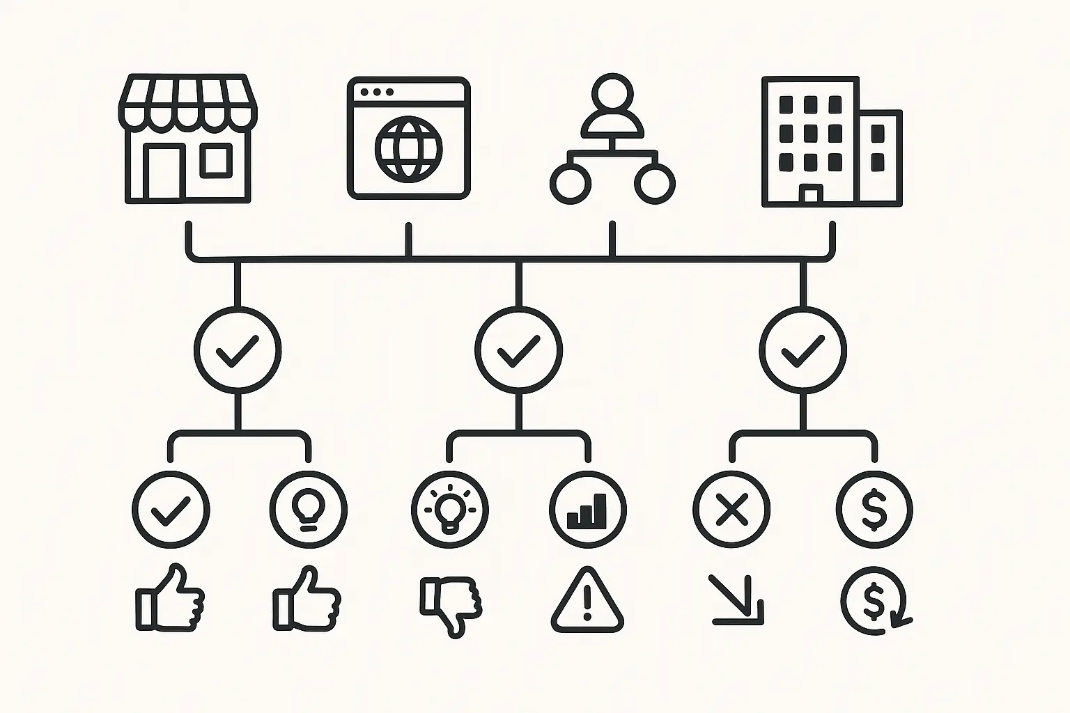 Market Entry Strategy Options