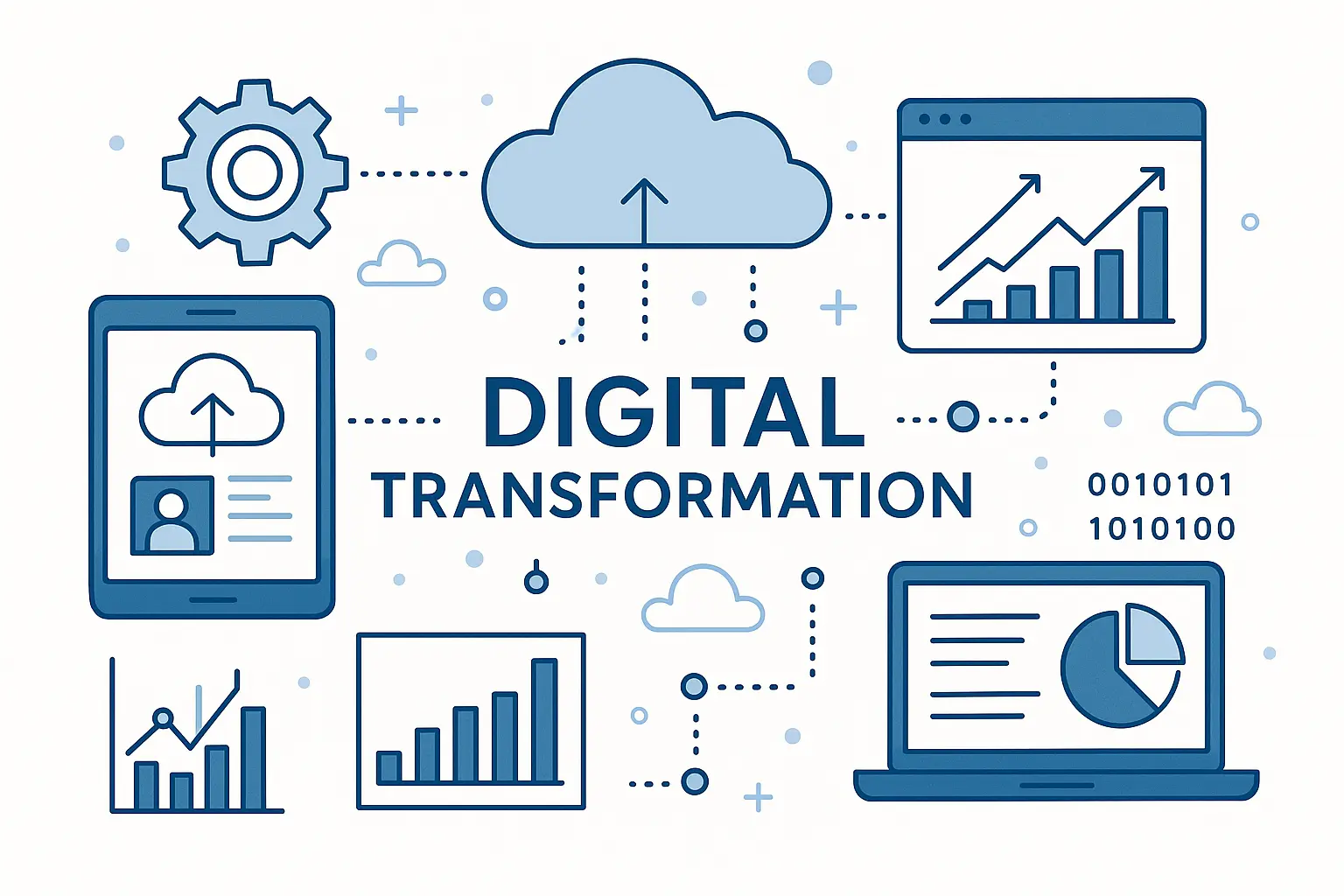 Digital Transformation Strategy
