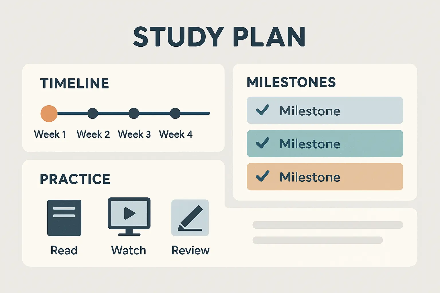 Interview Preparation Strategy