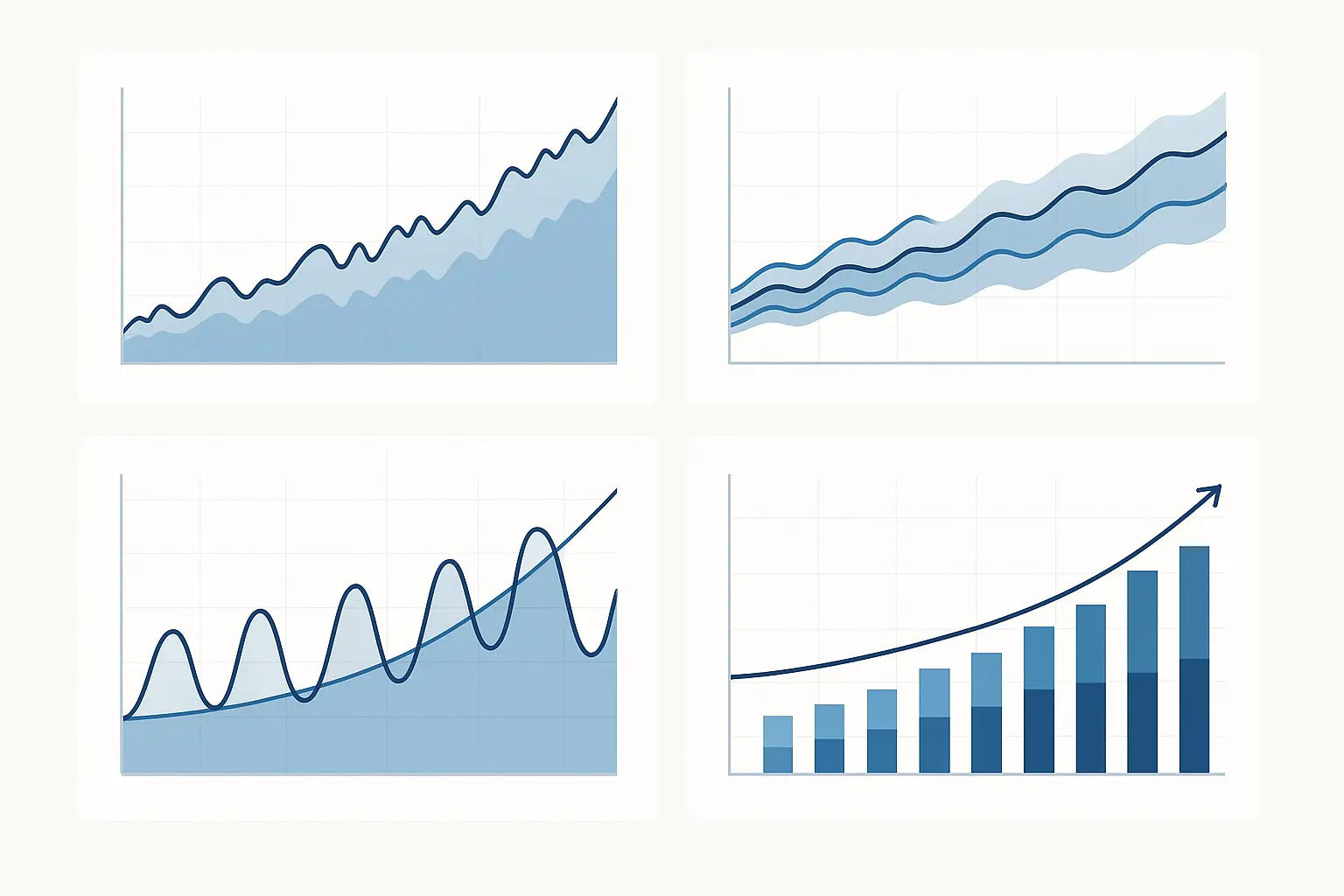 Predictive analytics dashboard showing seasonal forecasts