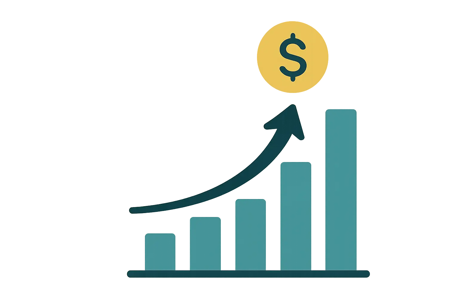 Long-term ROI strategy framework