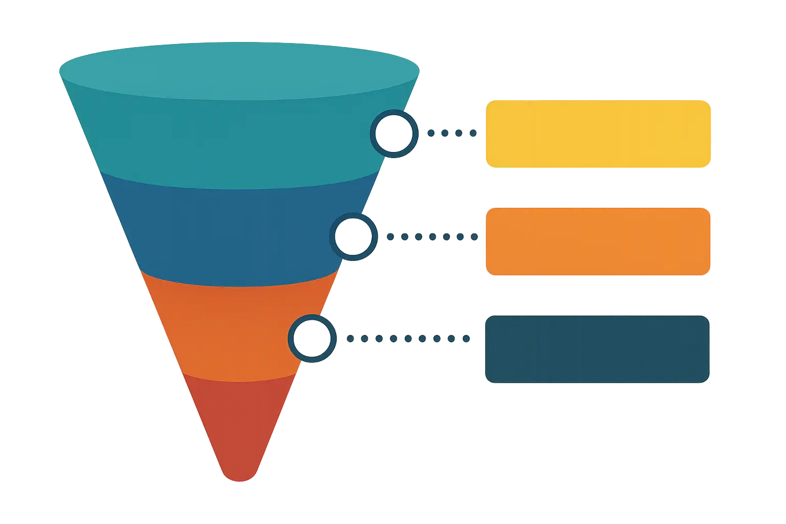 Conversion Tracking Verification