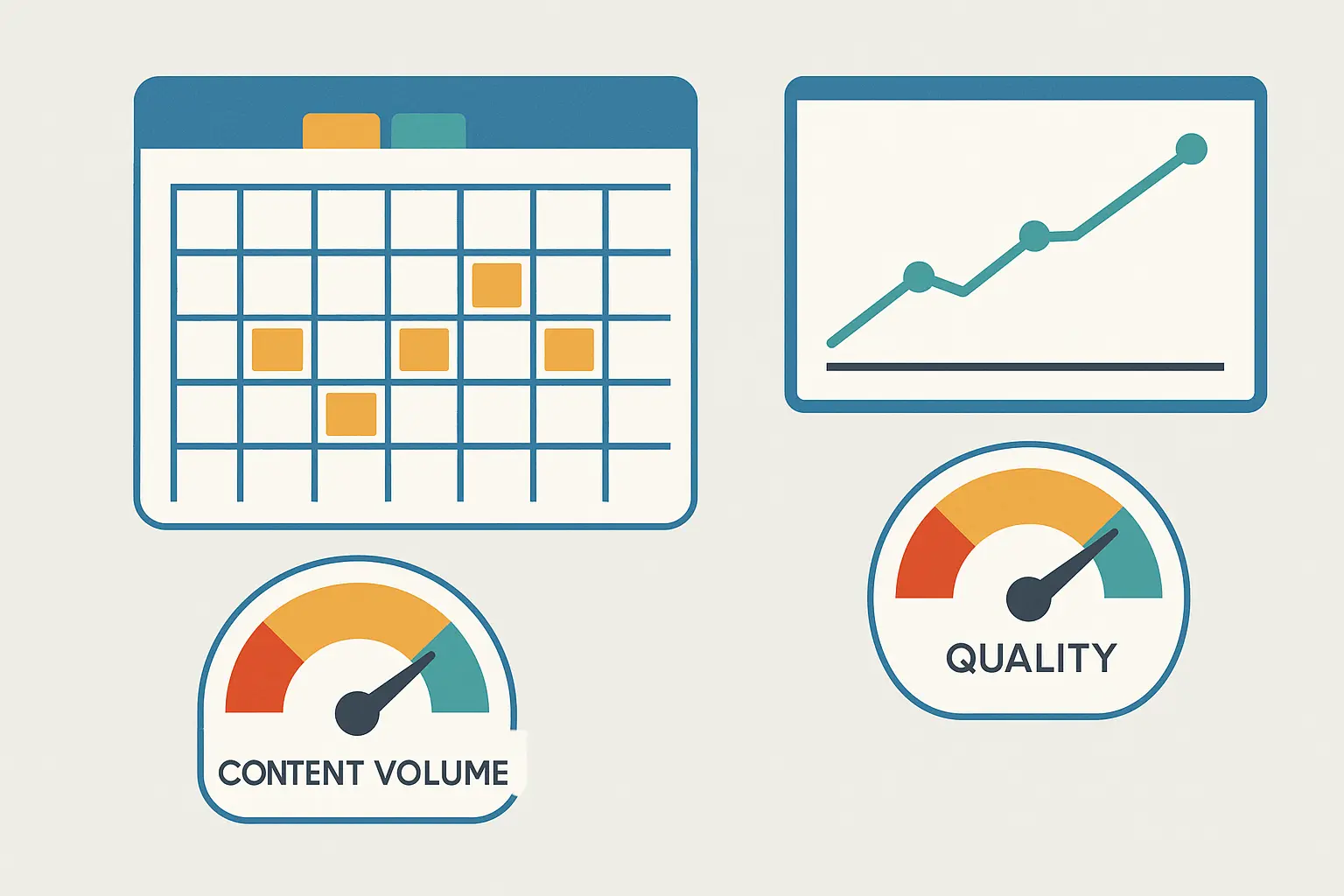 Content volume and quality balance