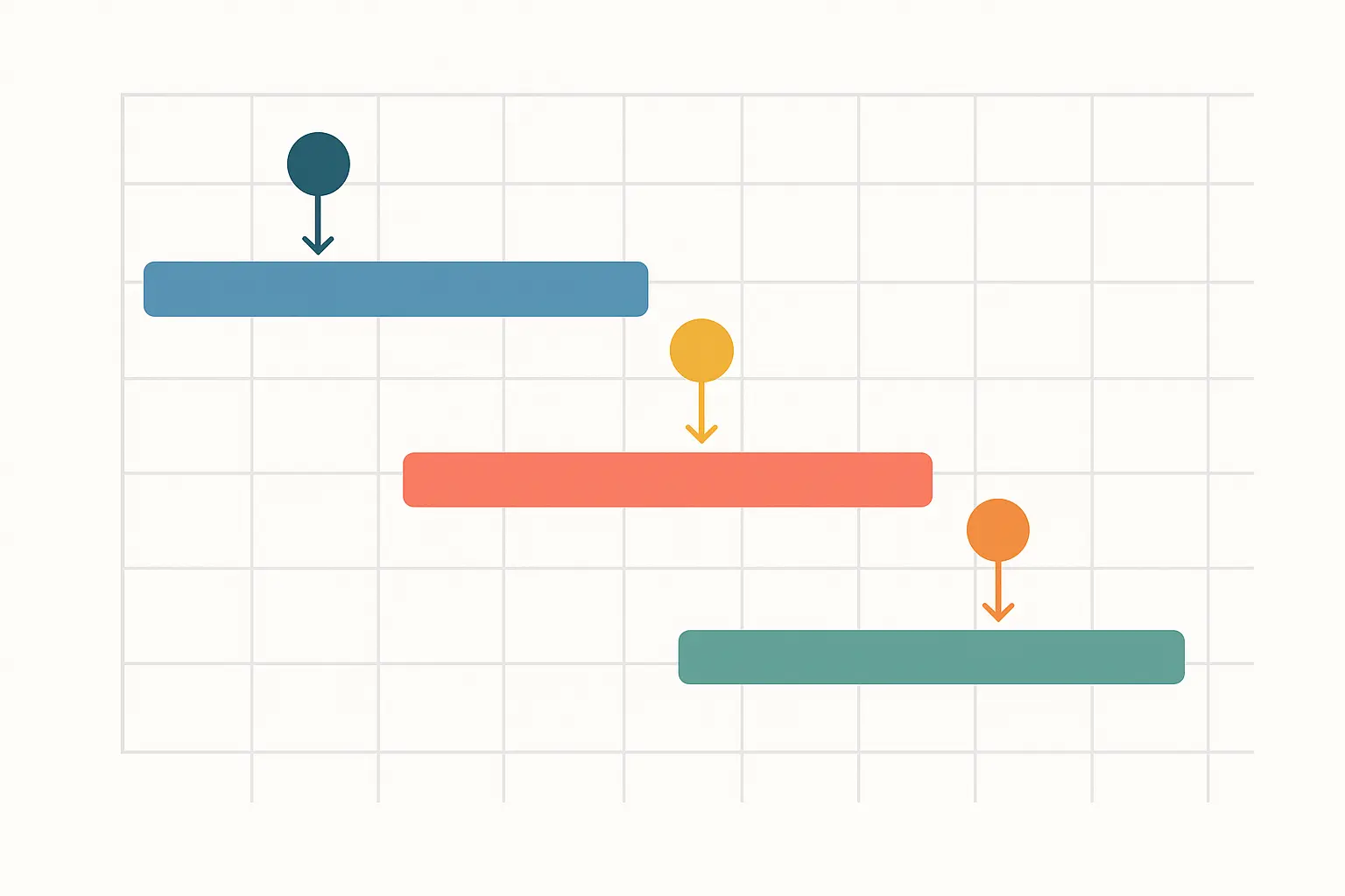 Capstone project timeline and methodology