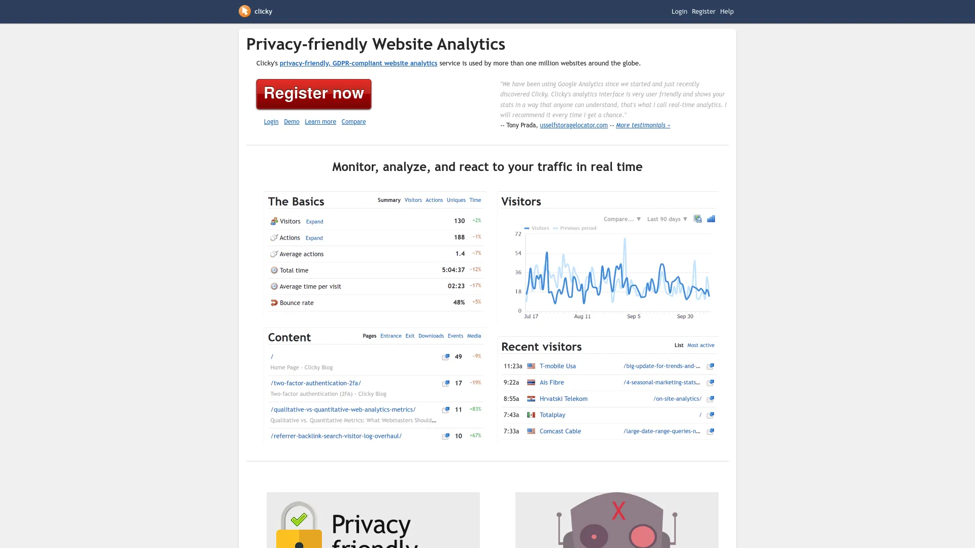 Clicky web analytics dashboard interface