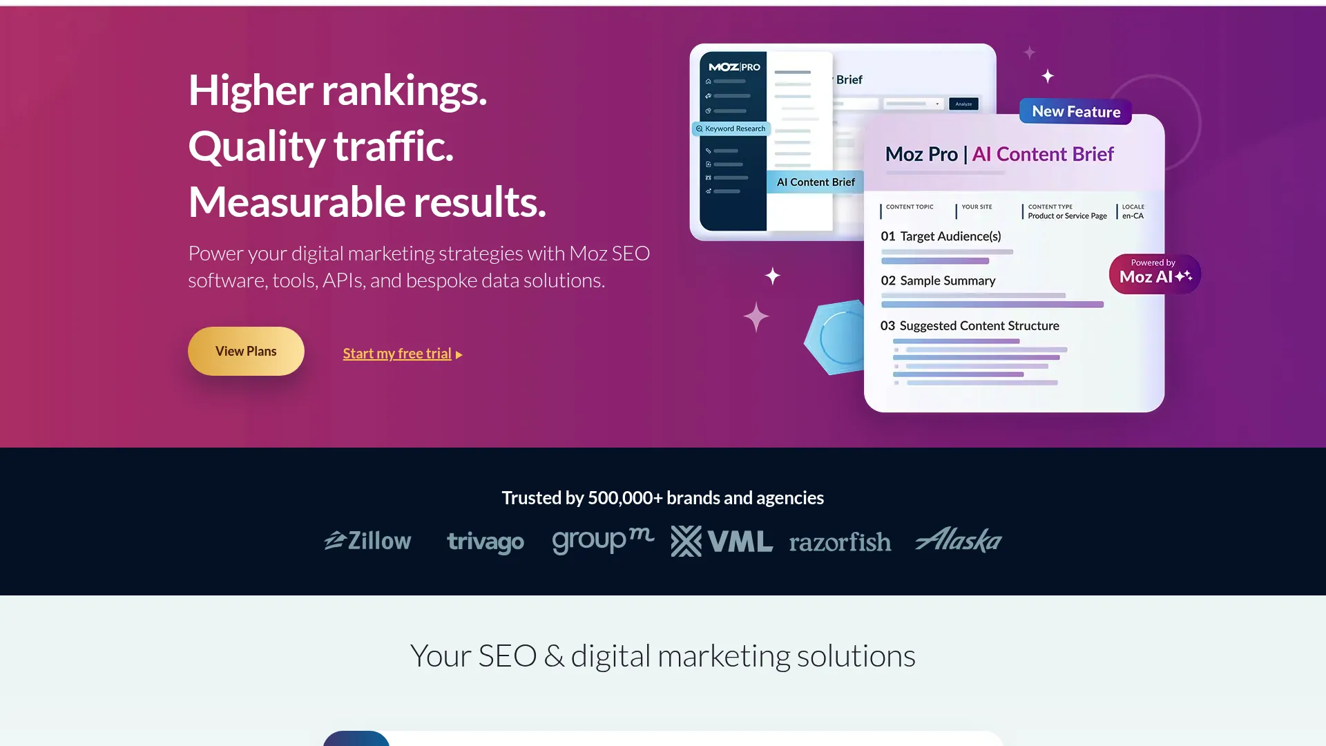 Moz Pro SEO Learning Platform