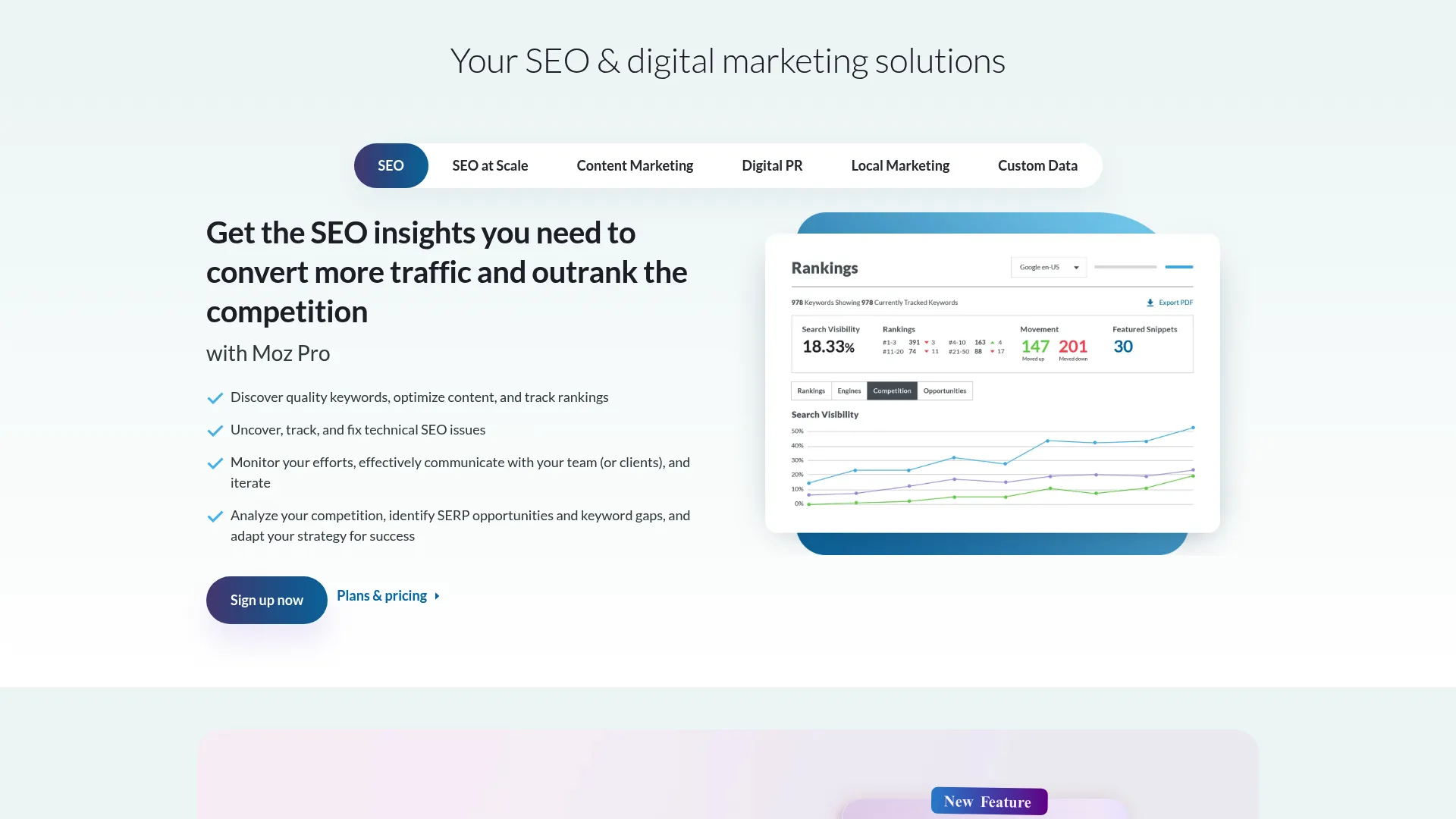 Moz Pro authority metrics dashboard