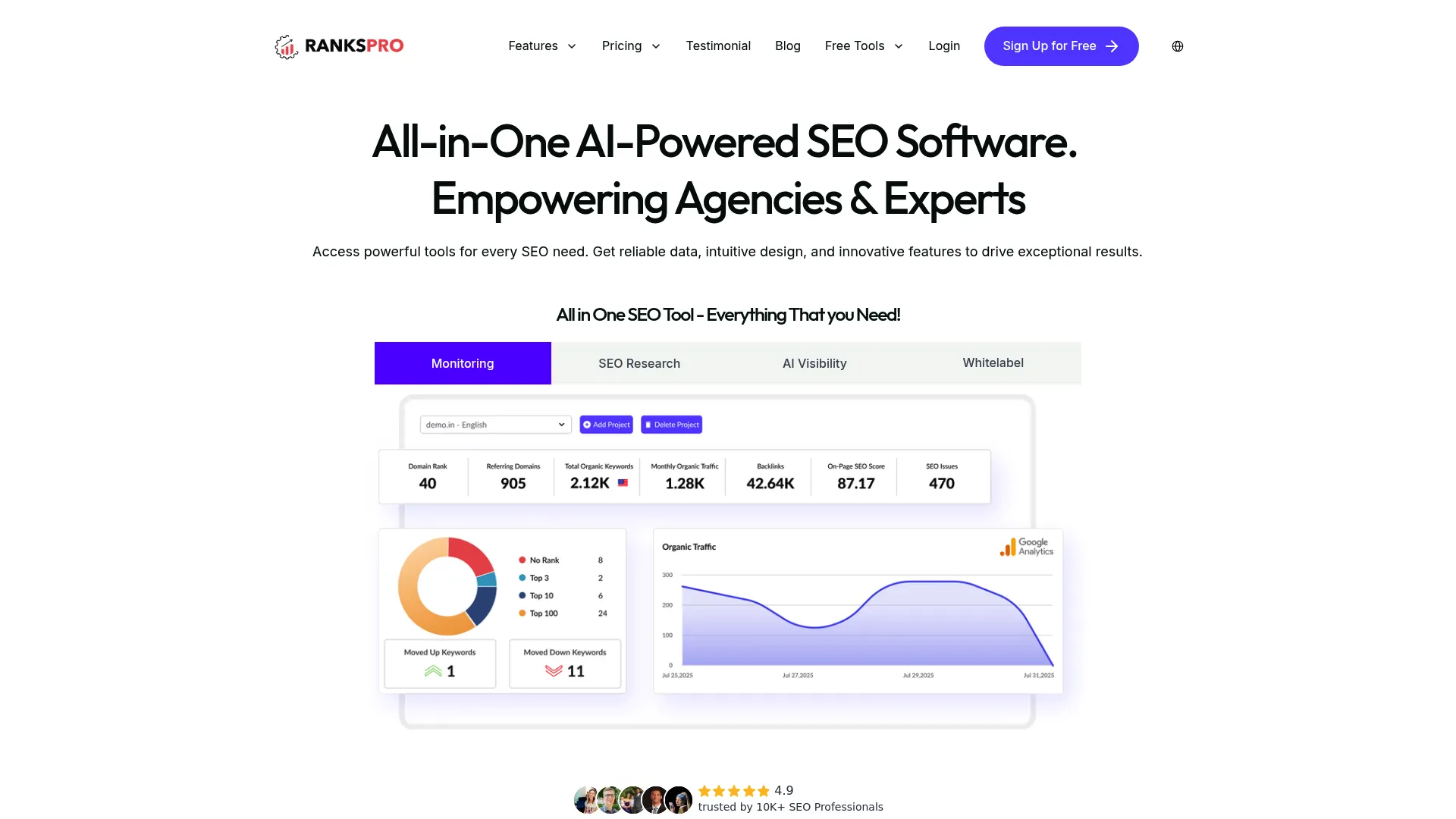 RanksPro AI-powered SEO analytics
