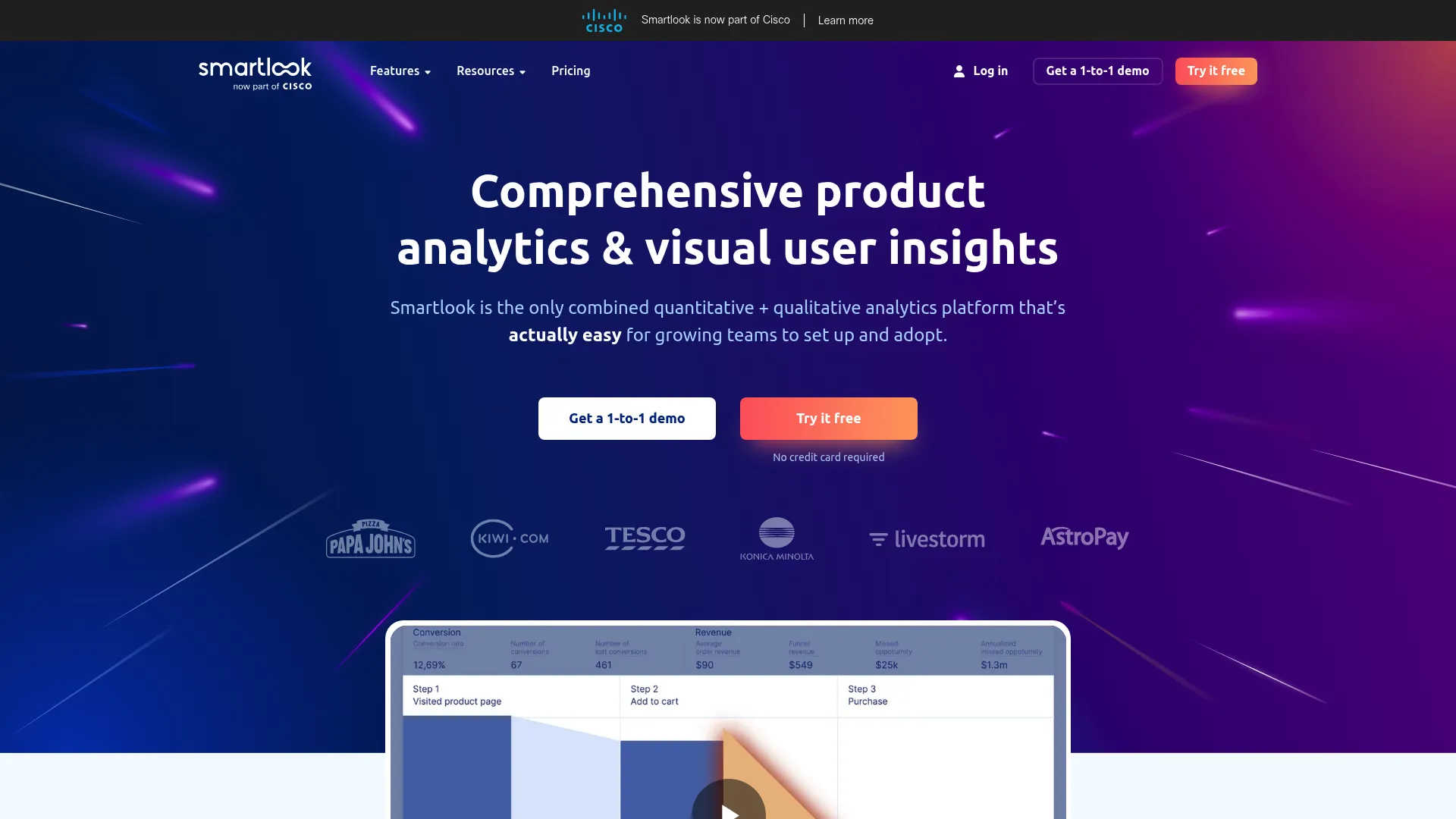 Smartlook dashboard interface