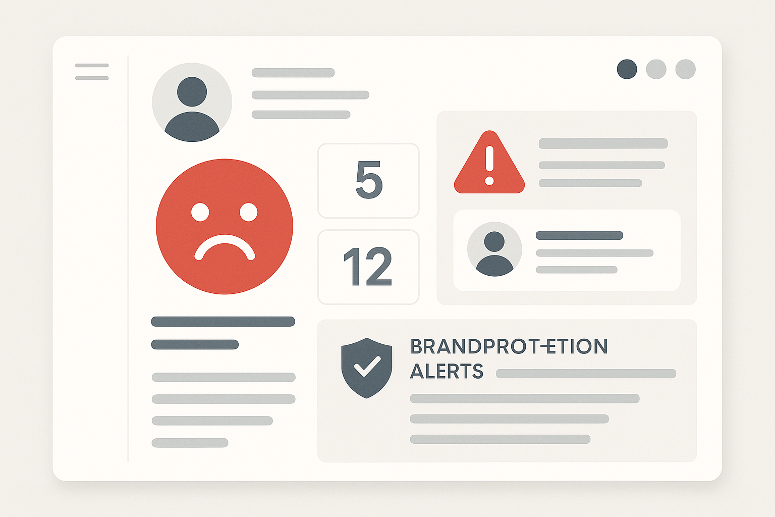 Social media hijacking and brand reputation attack