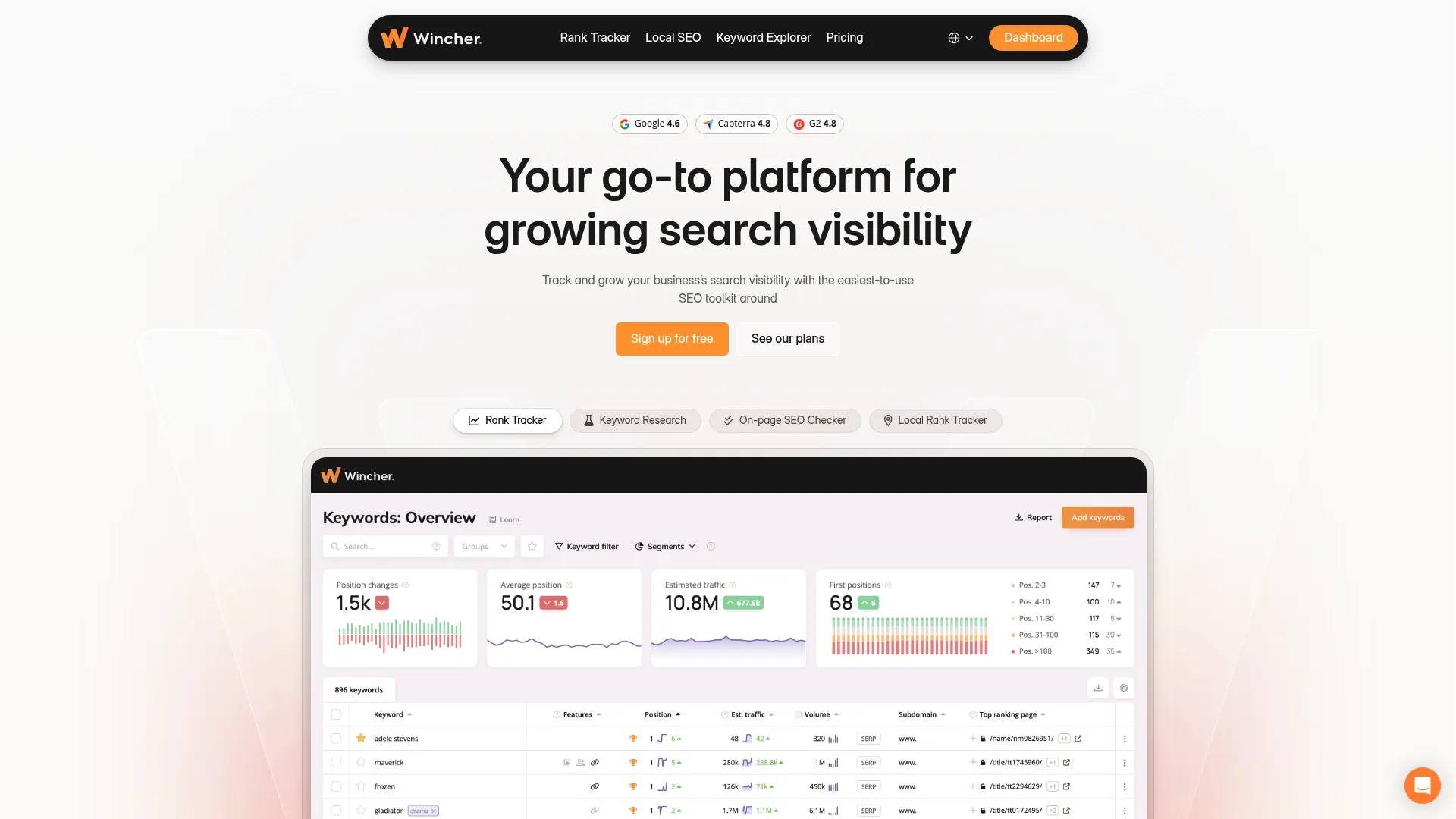 Wincher rank tracking interface