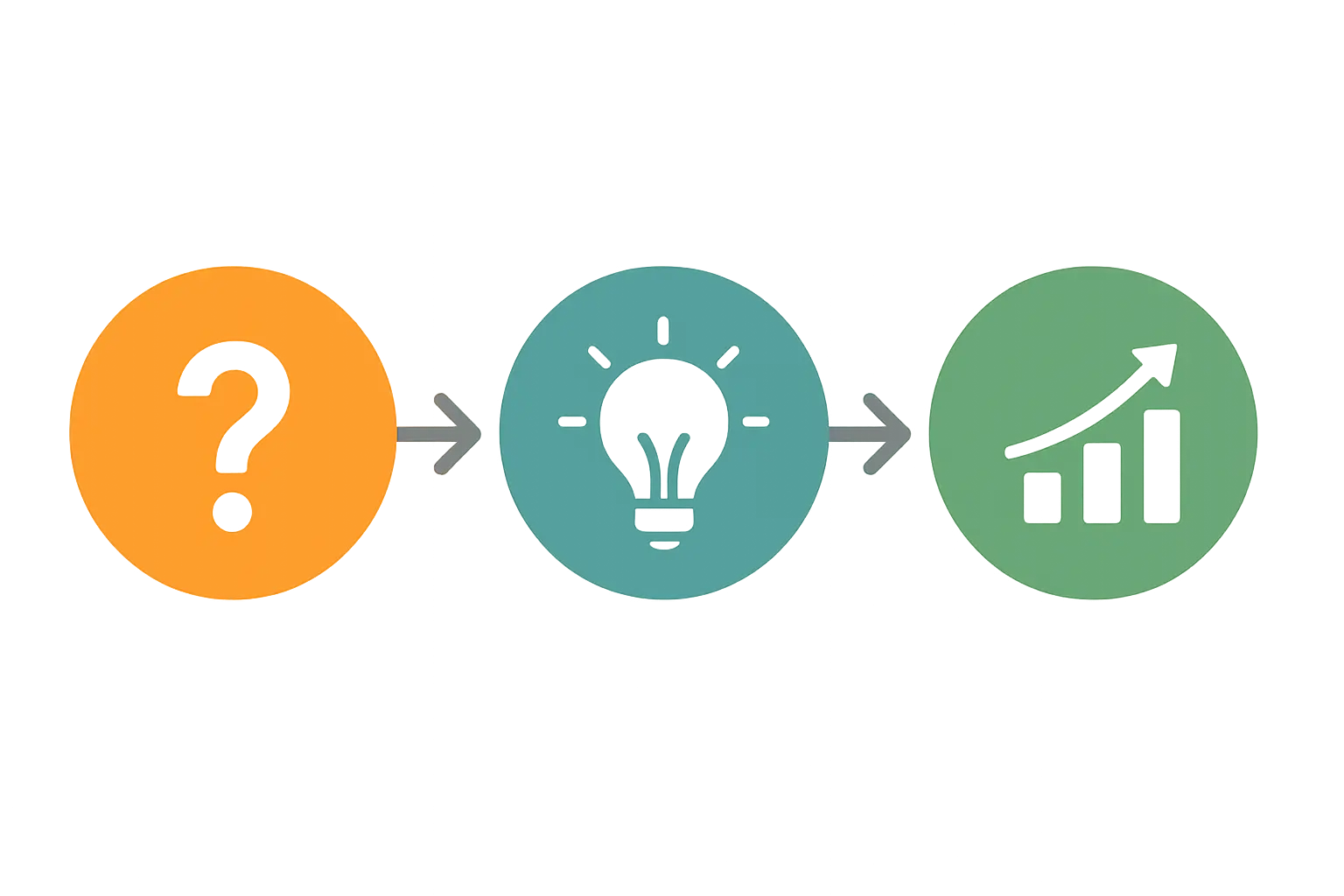 Effective Salesforce case study framework