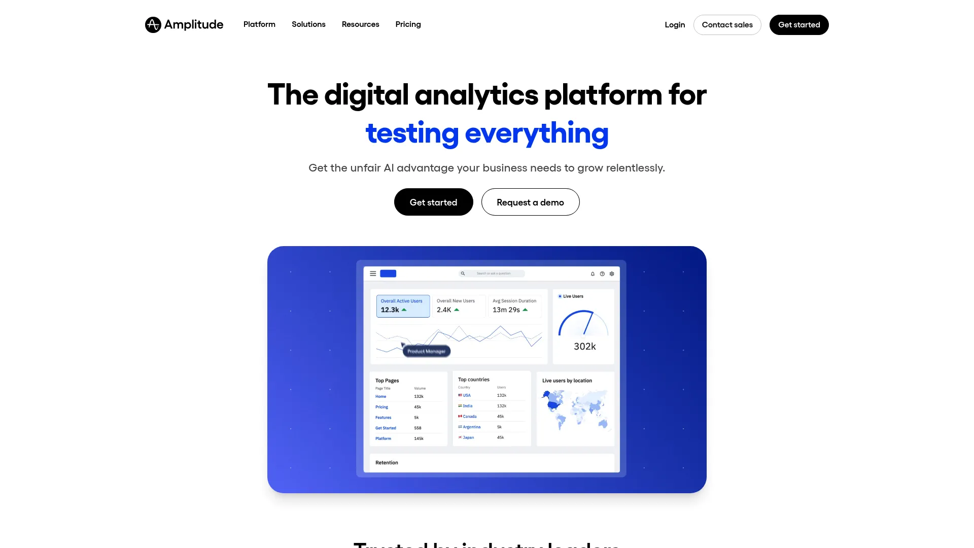 Amplitude enterprise analytics platform