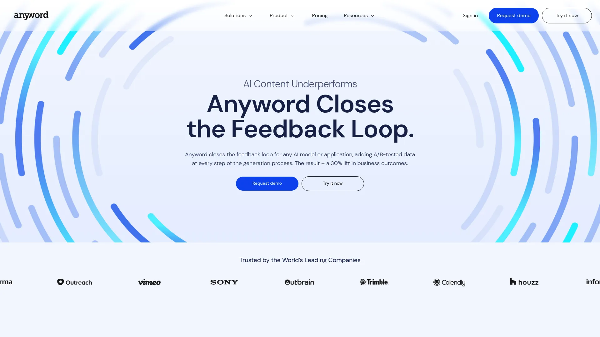 Anyword performance prediction dashboard