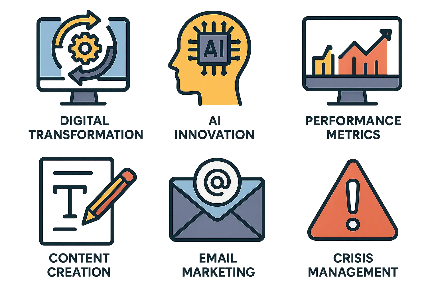 Top advertising case studies categories