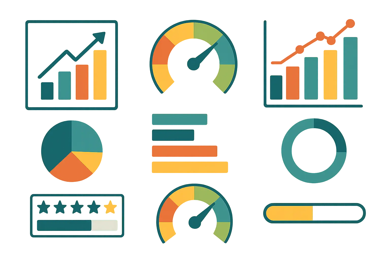 Instagram performance measurement framework