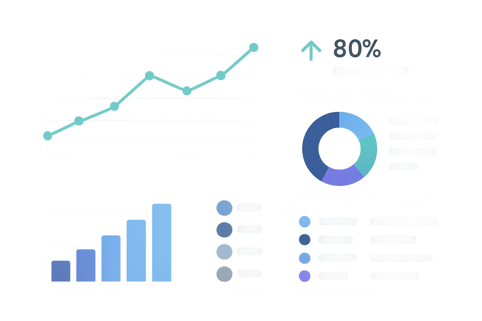 B2B SaaS growth strategies comparison