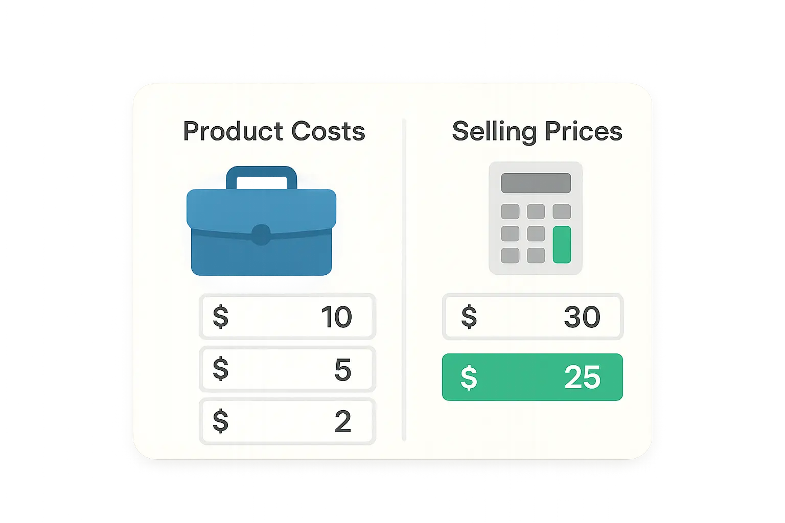 Markup Calculator Example