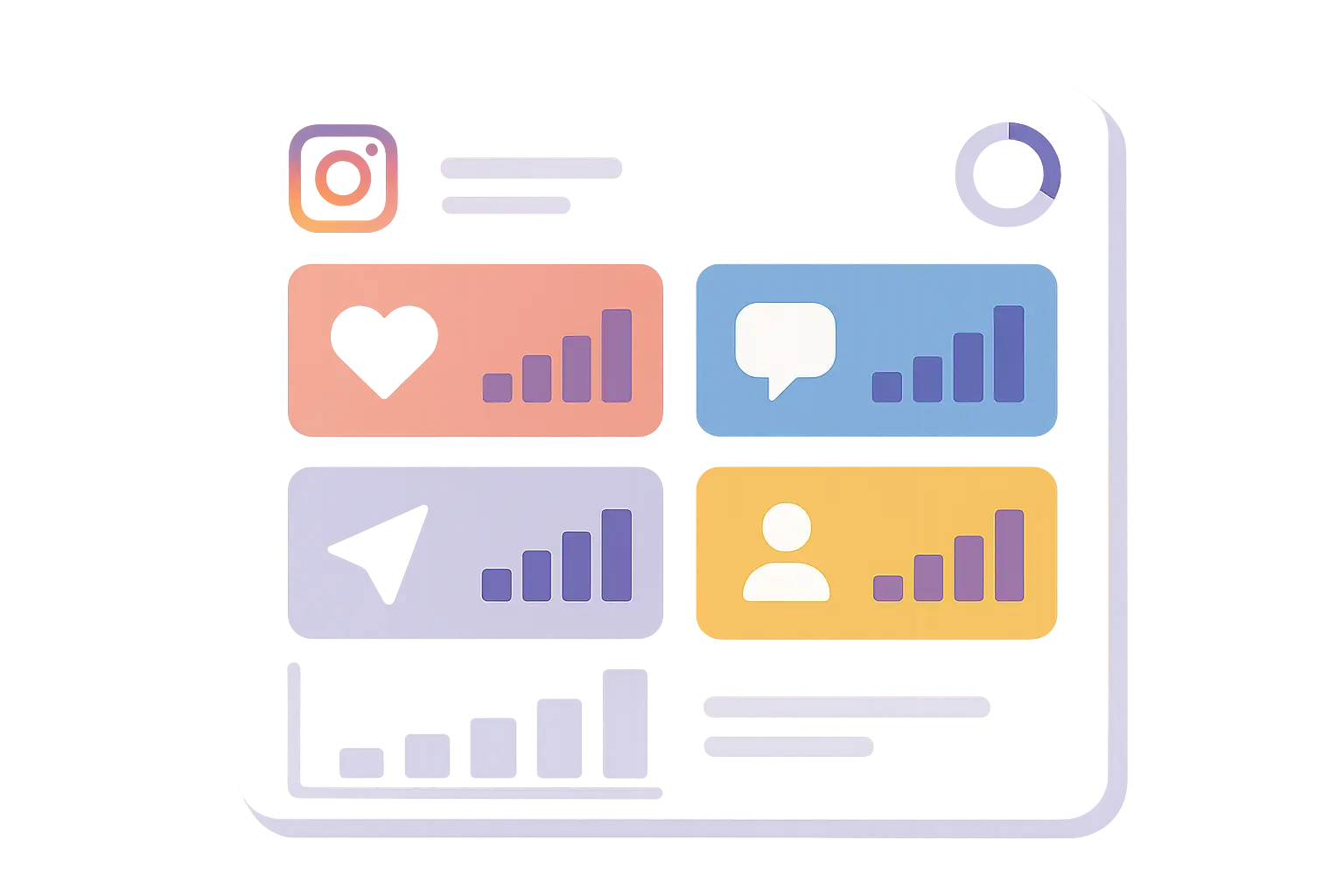 Instagram engagement rate calculator dashboard