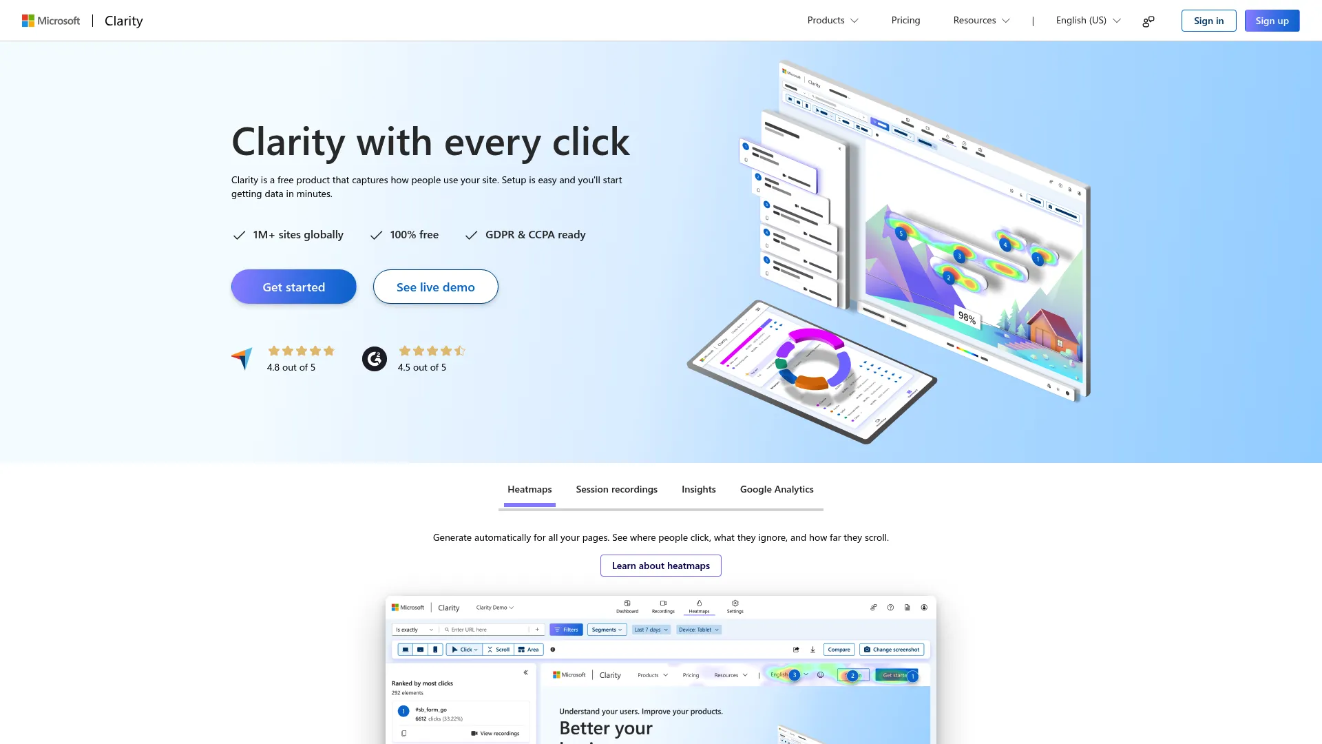 Microsoft Clarity free analytics dashboard