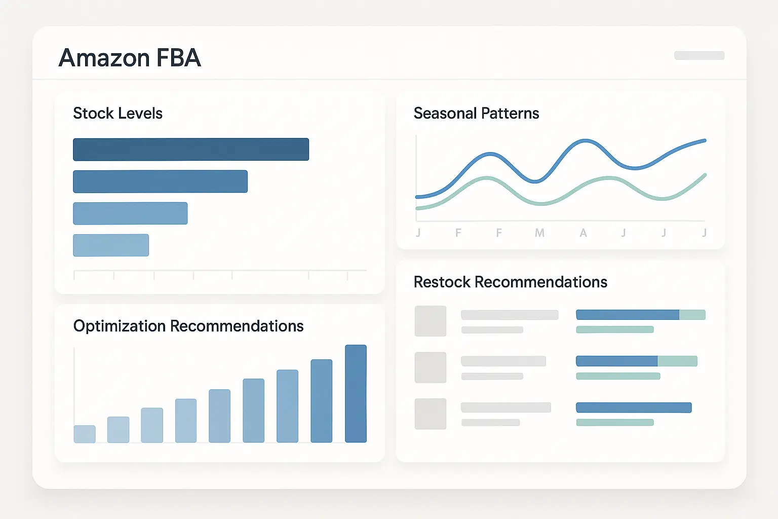 Amazon FBA inventory optimization strategies
