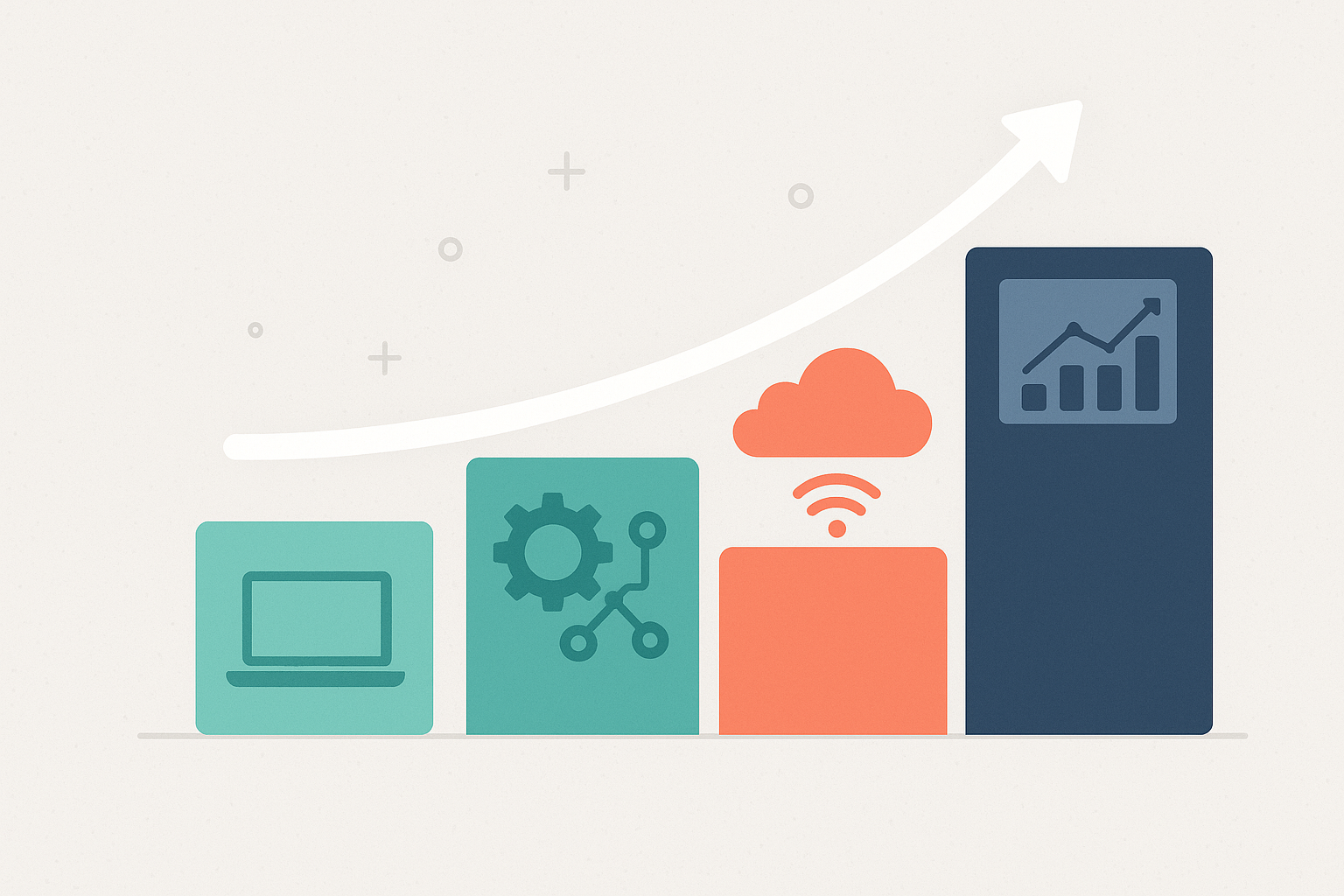 Digital transformation complexity assessment