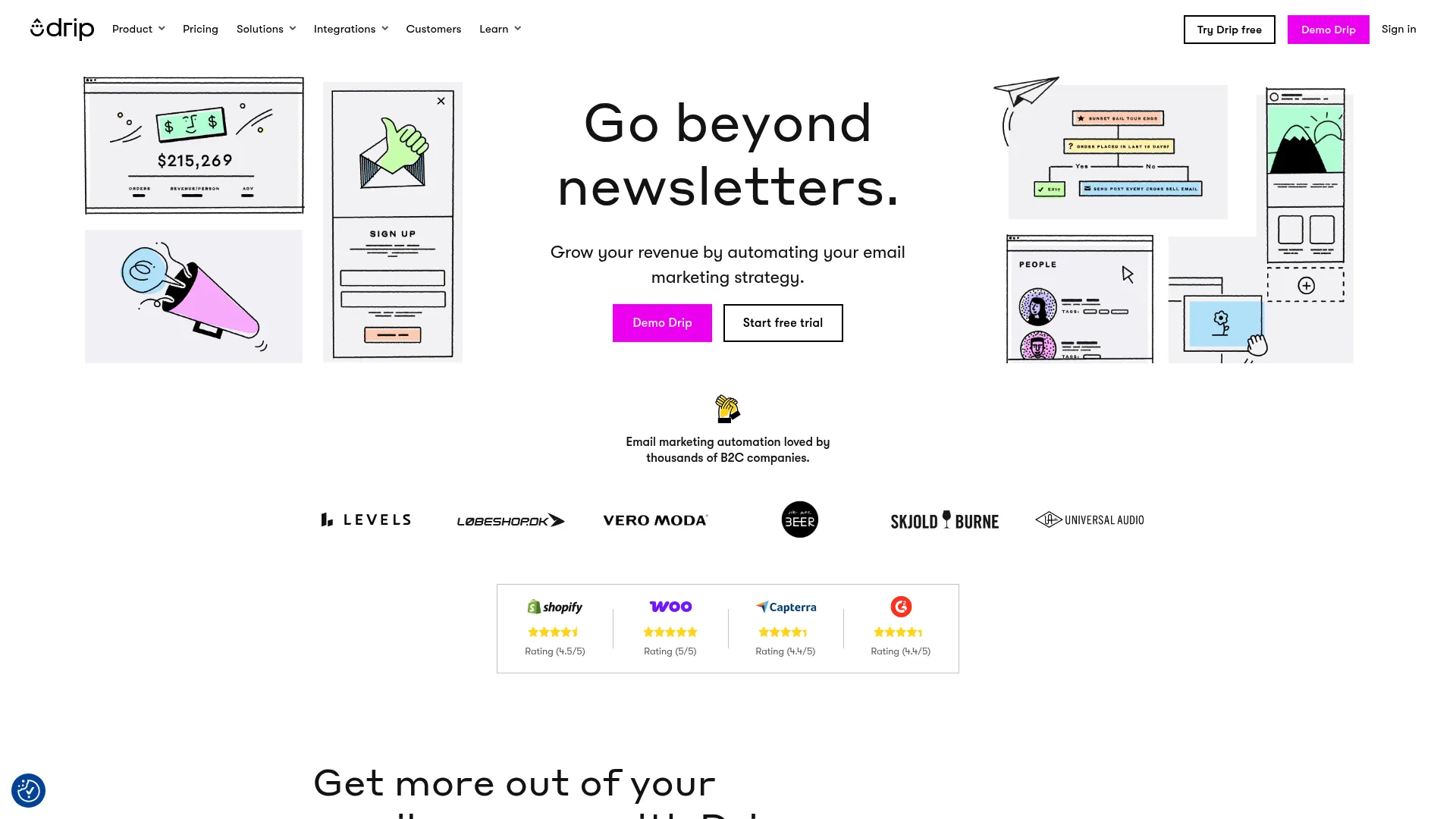 Drip behavioral marketing automation platform