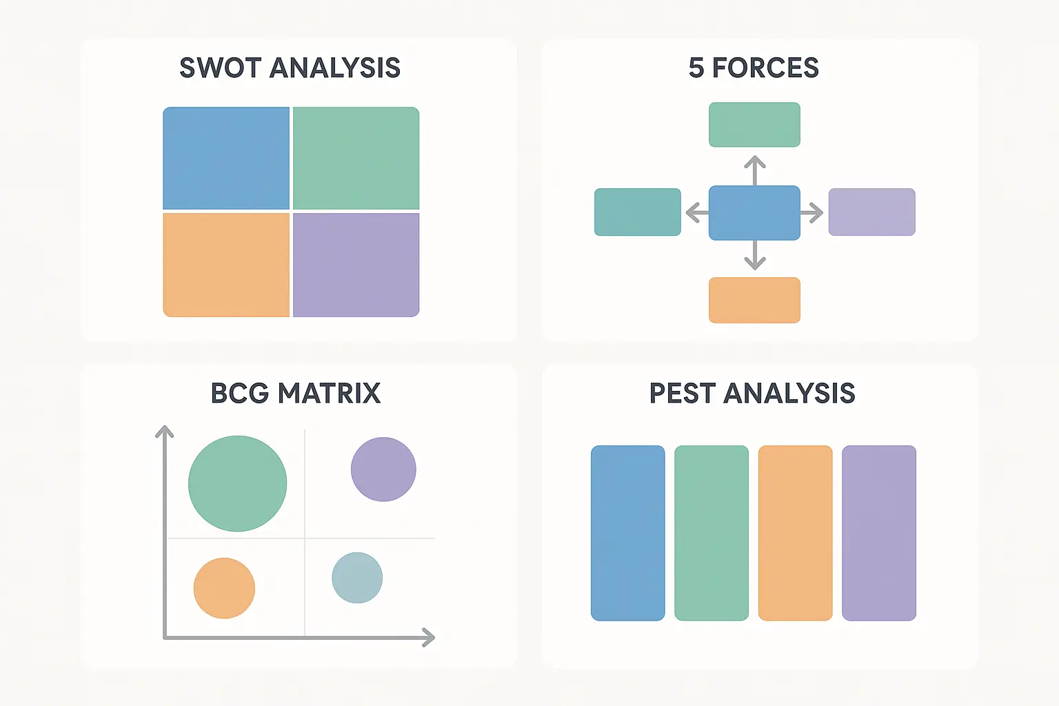 Comparative Analysis Strategies