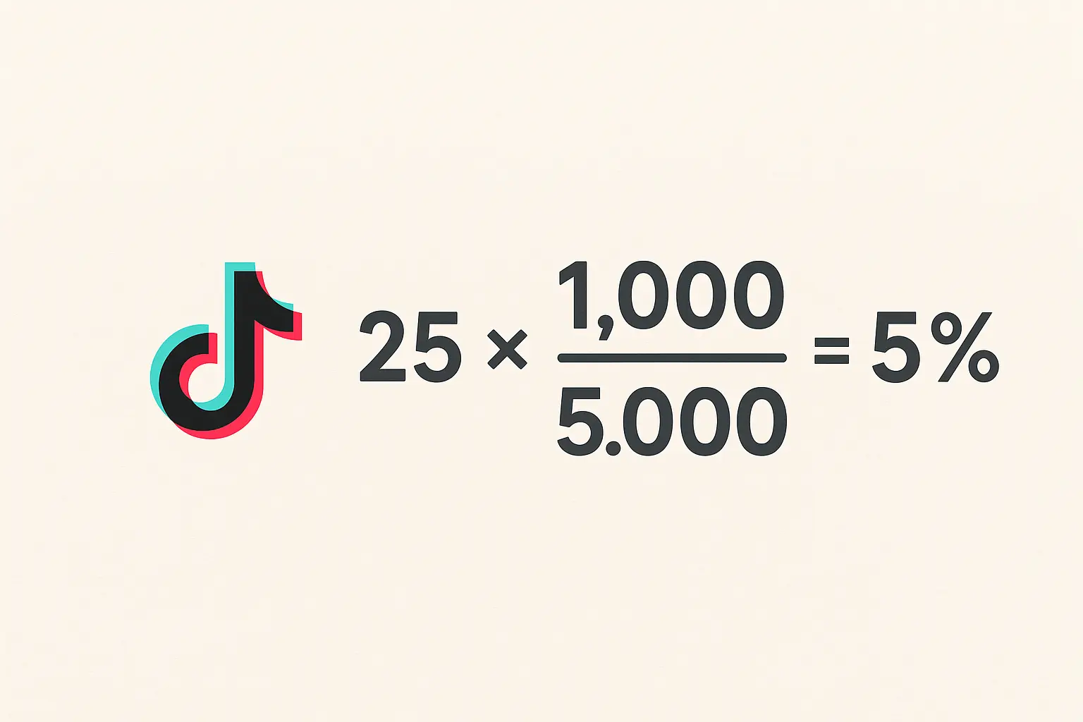 TikTok engagement rate formula breakdown