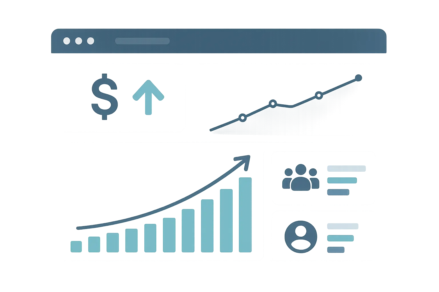 Adobe subscription model transformation results