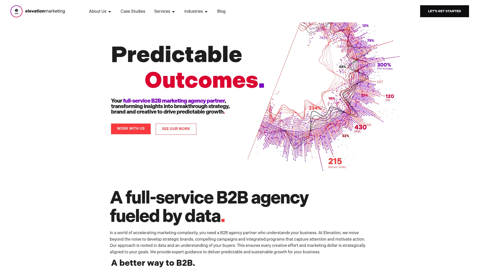 screenshot of elevationb2b.com