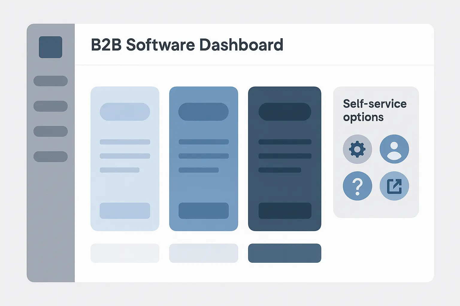 HubSpot self-service B2B portal dashboard