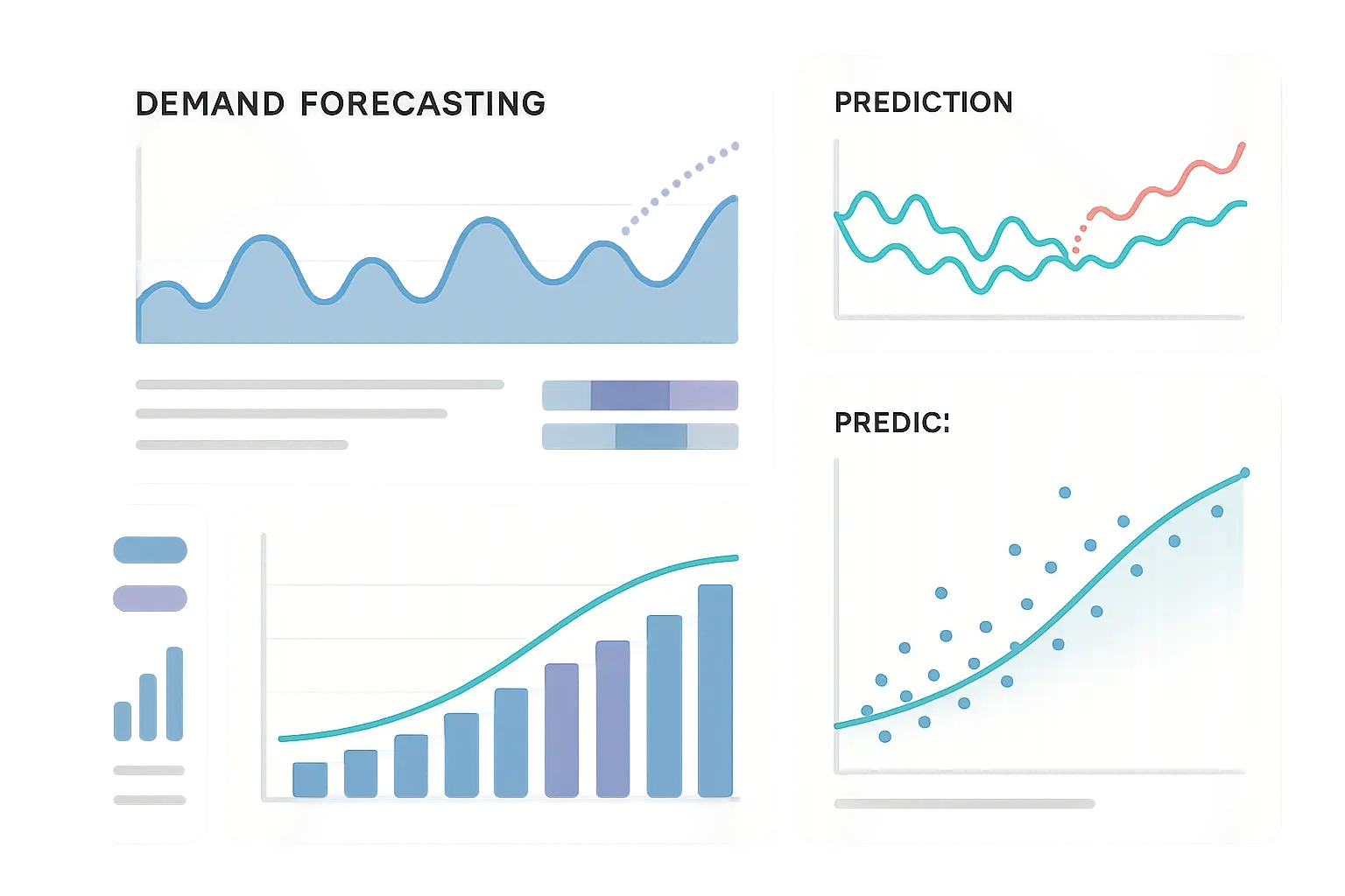 Demand forecasting dashboard with multiple data visualization charts