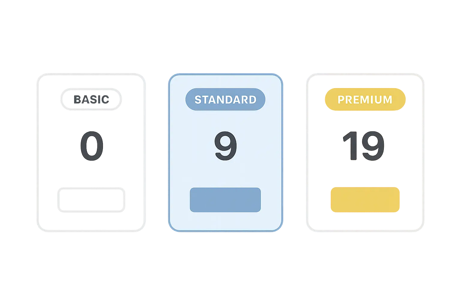 Technology SaaS pricing model comparison