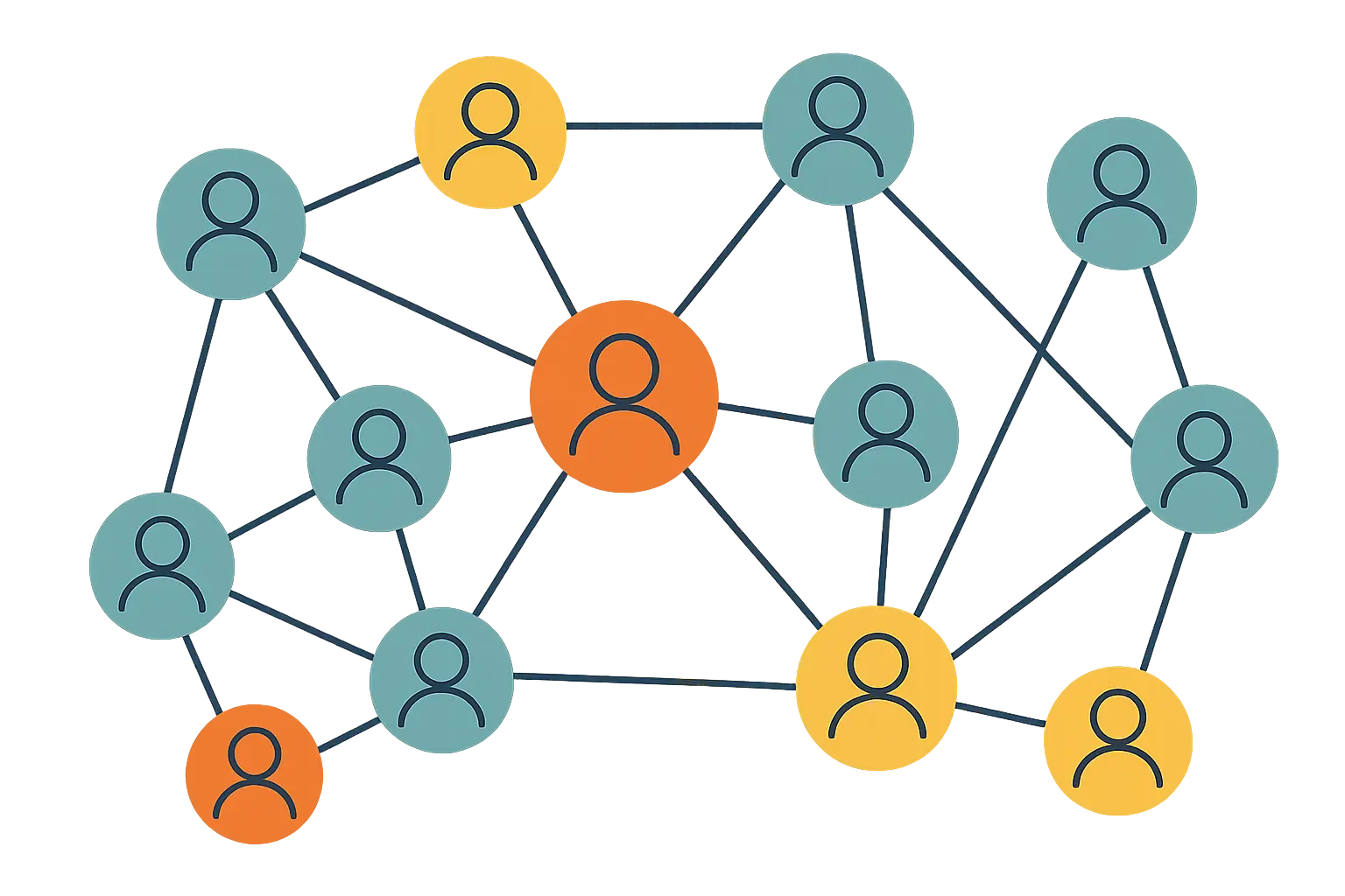 Final thoughts on Salesforce case studies