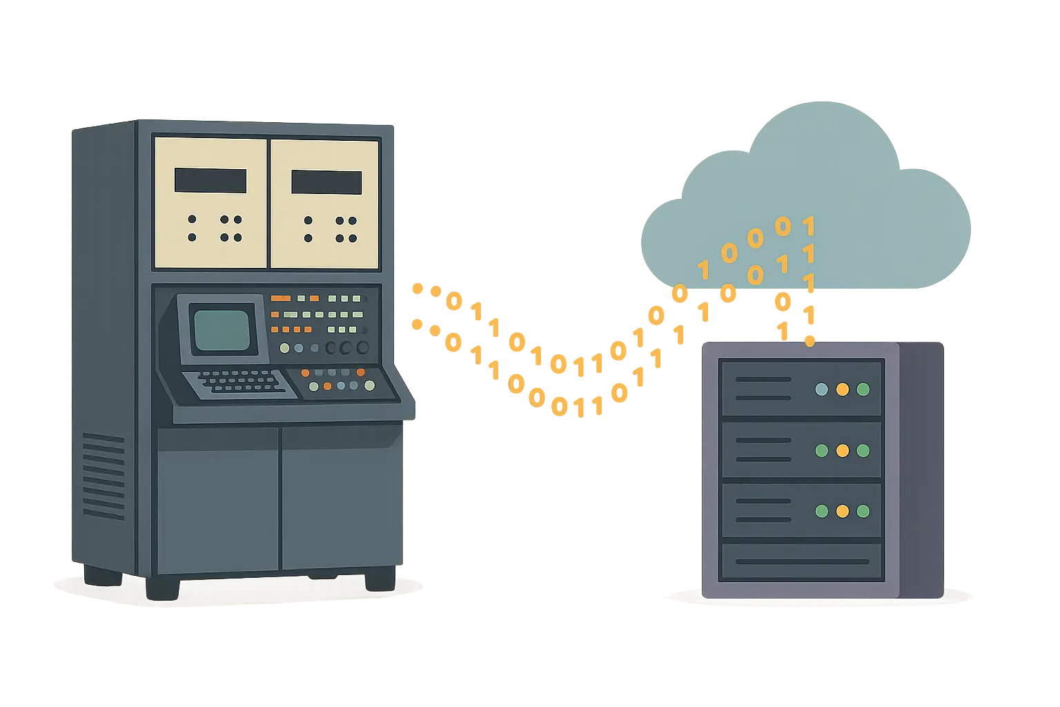 Mainframe to cloud migration architecture