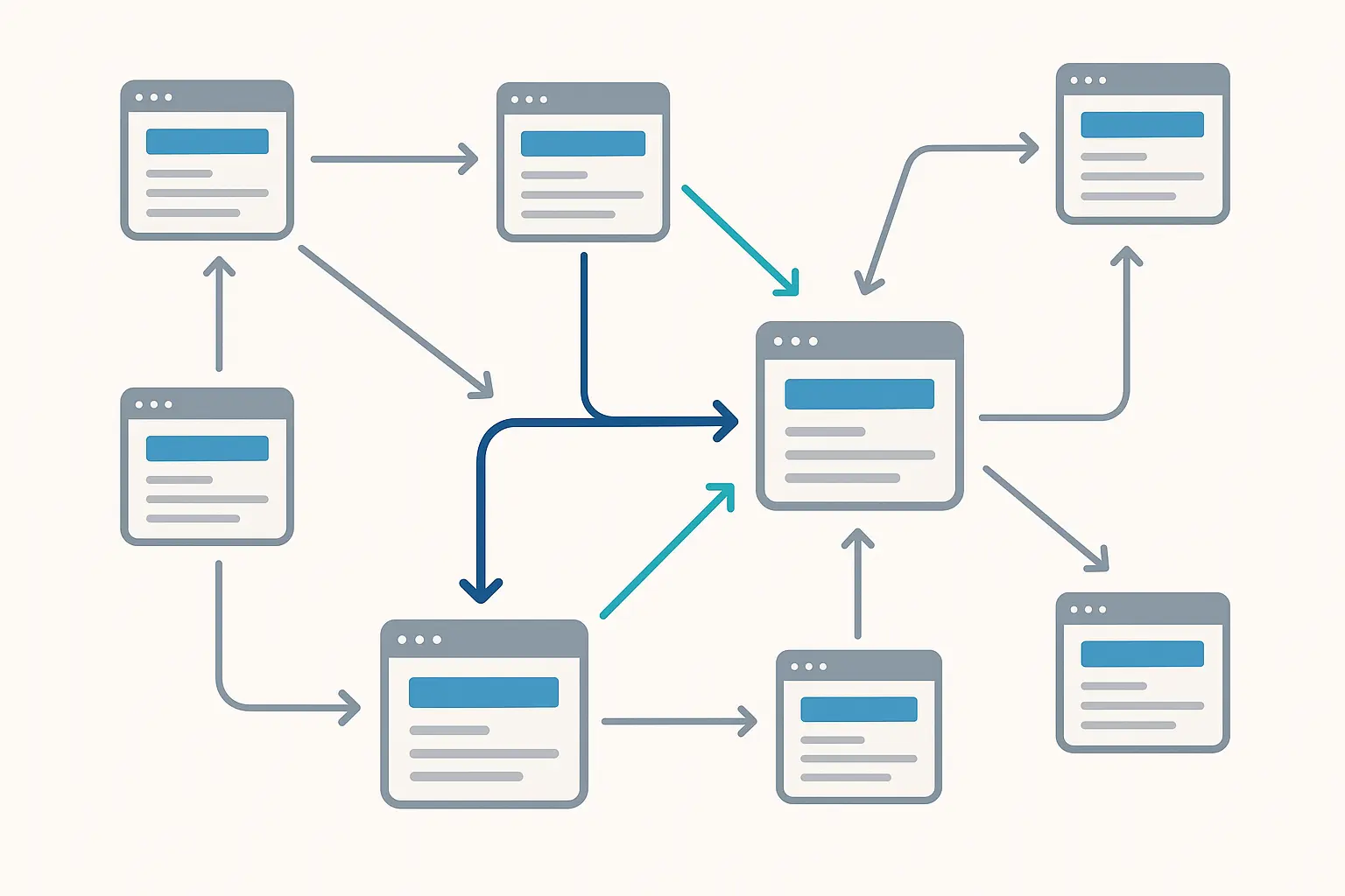 Link building campaign results visualization