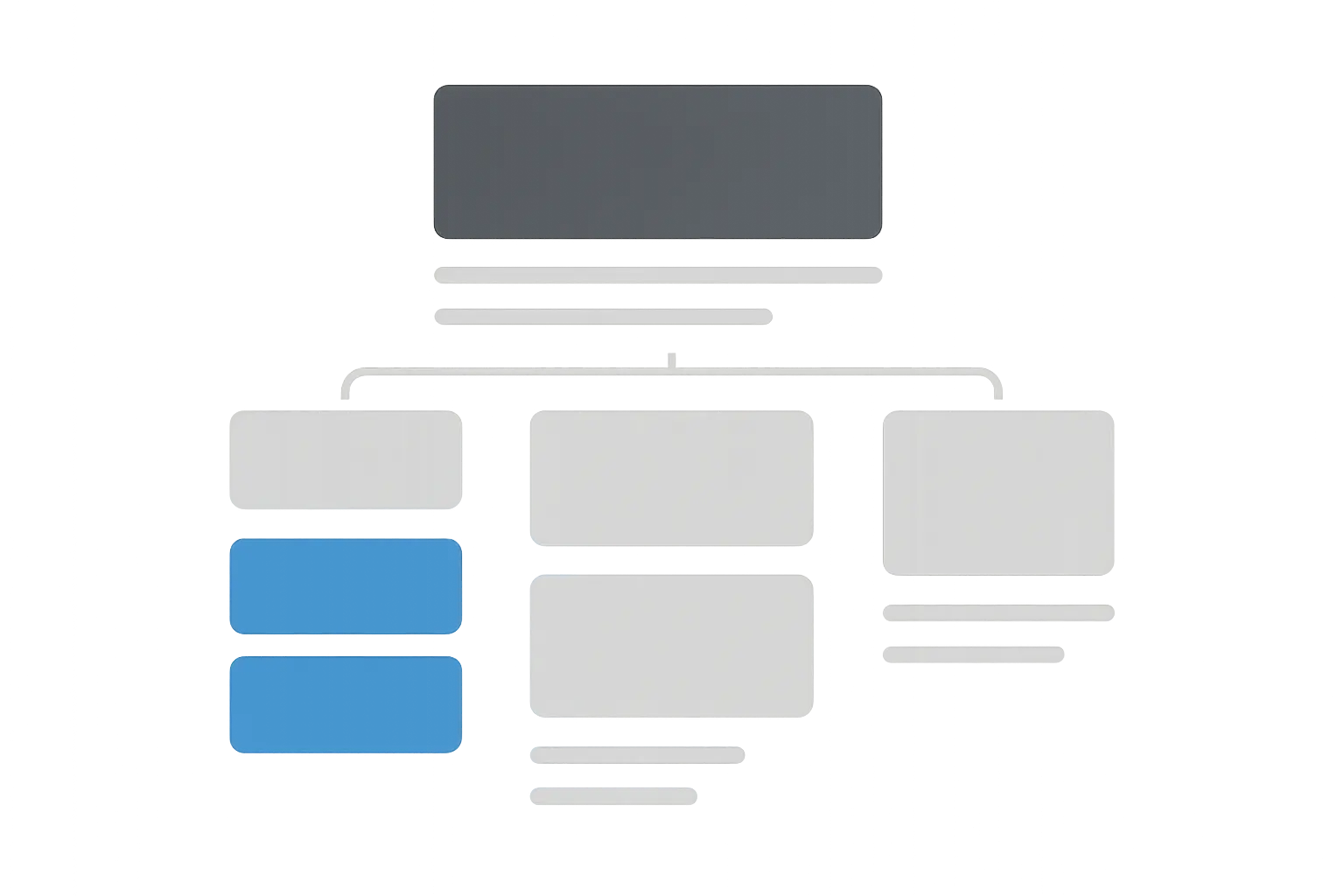 Template structure and visual hierarchy elements