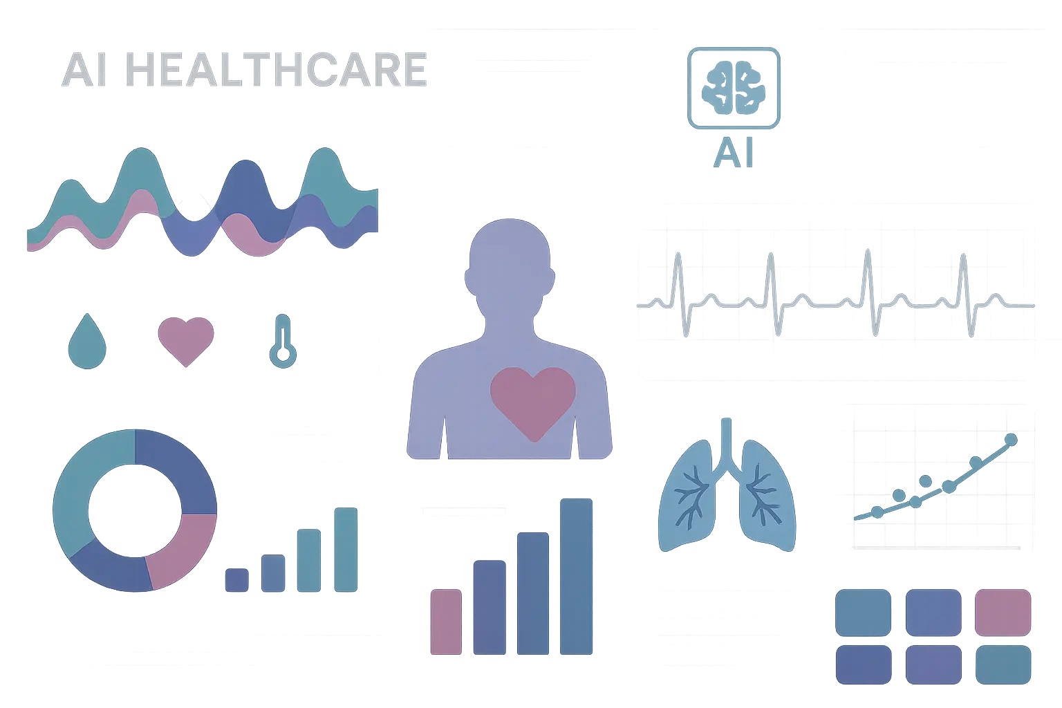 AI healthcare technology dashboard showing diagnostic results