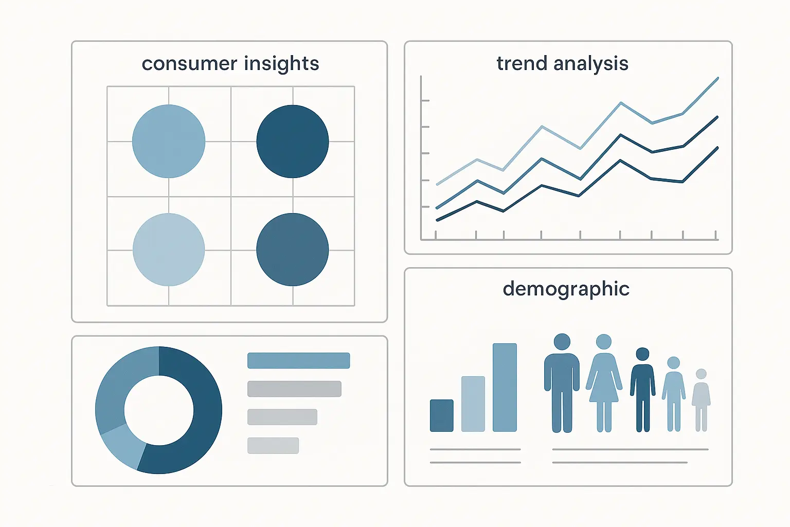 Maybelline market research framework