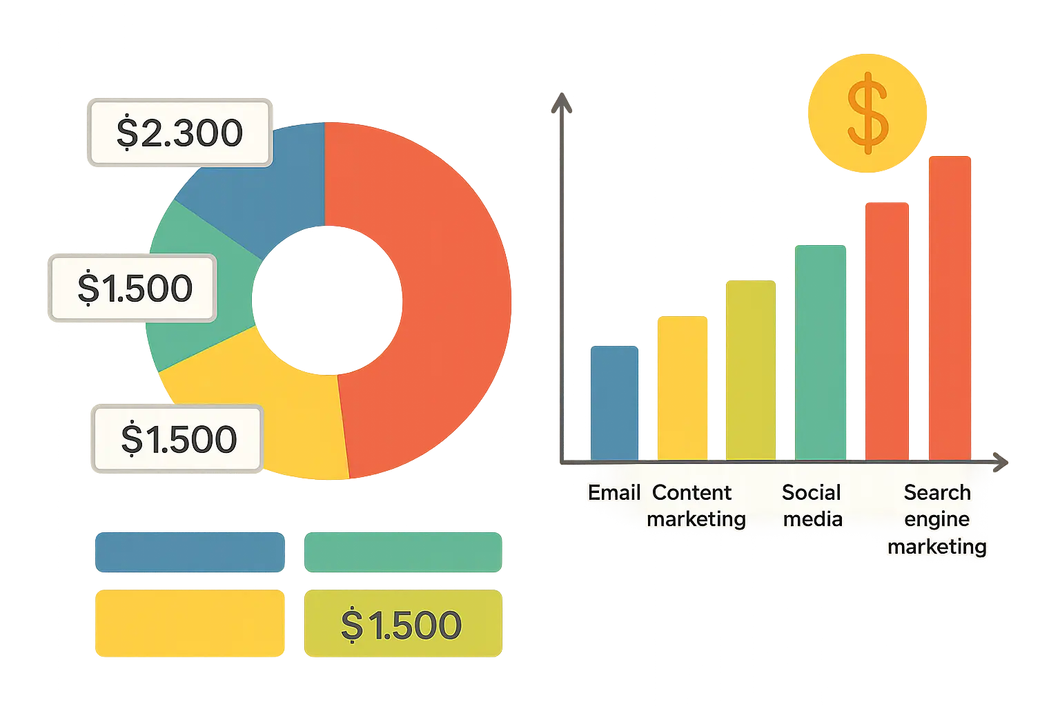 Budget resource planning guide